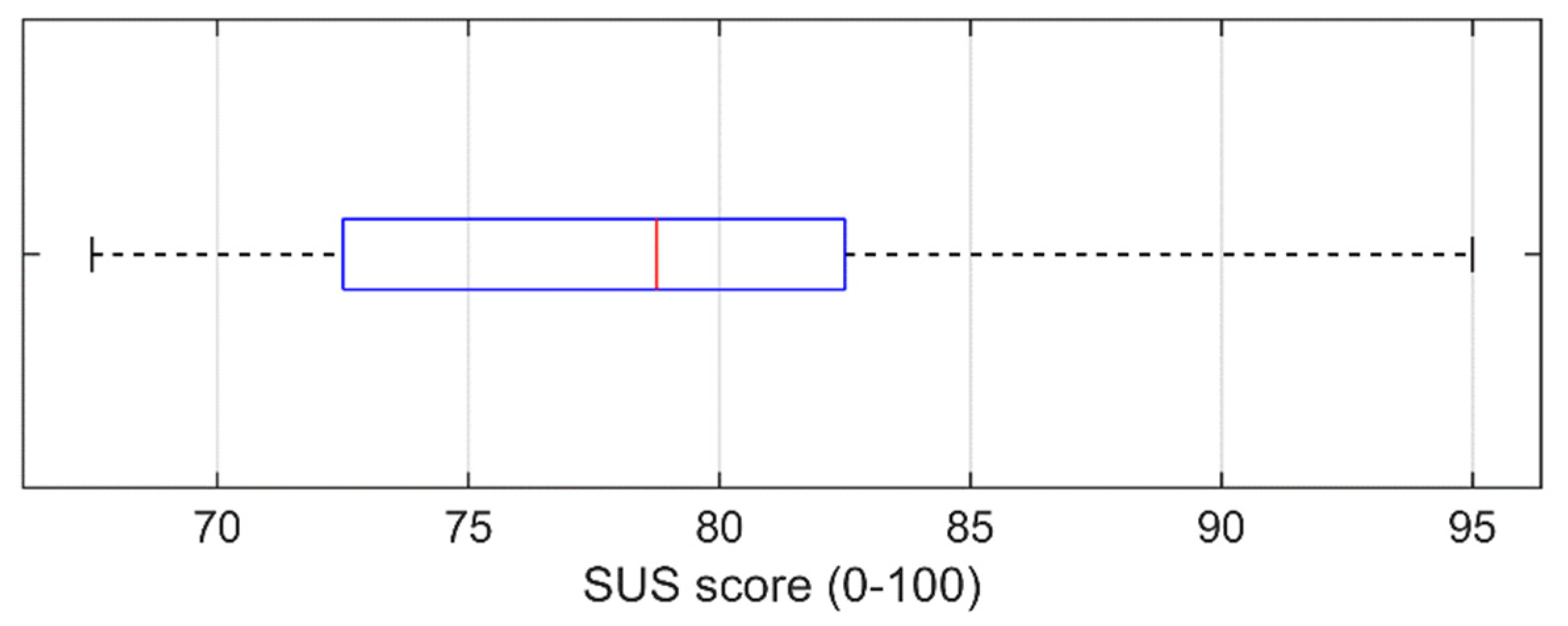 Machines 10 00957 g012 Machines 10 00957 g012