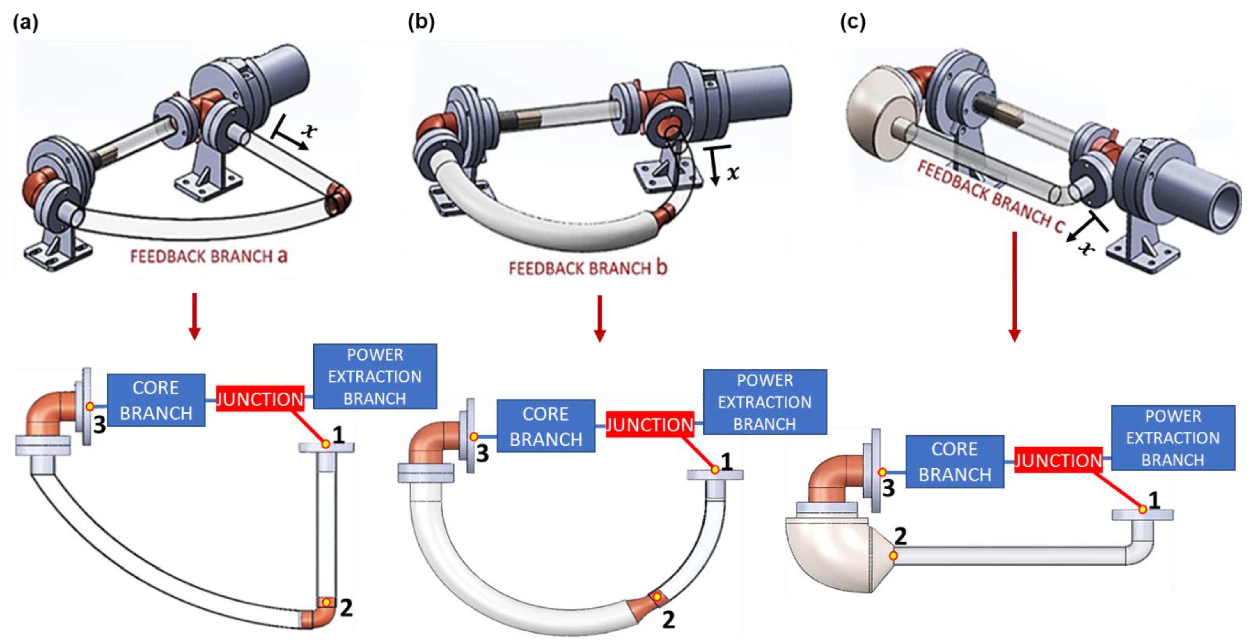 Machines 10 00958 g002