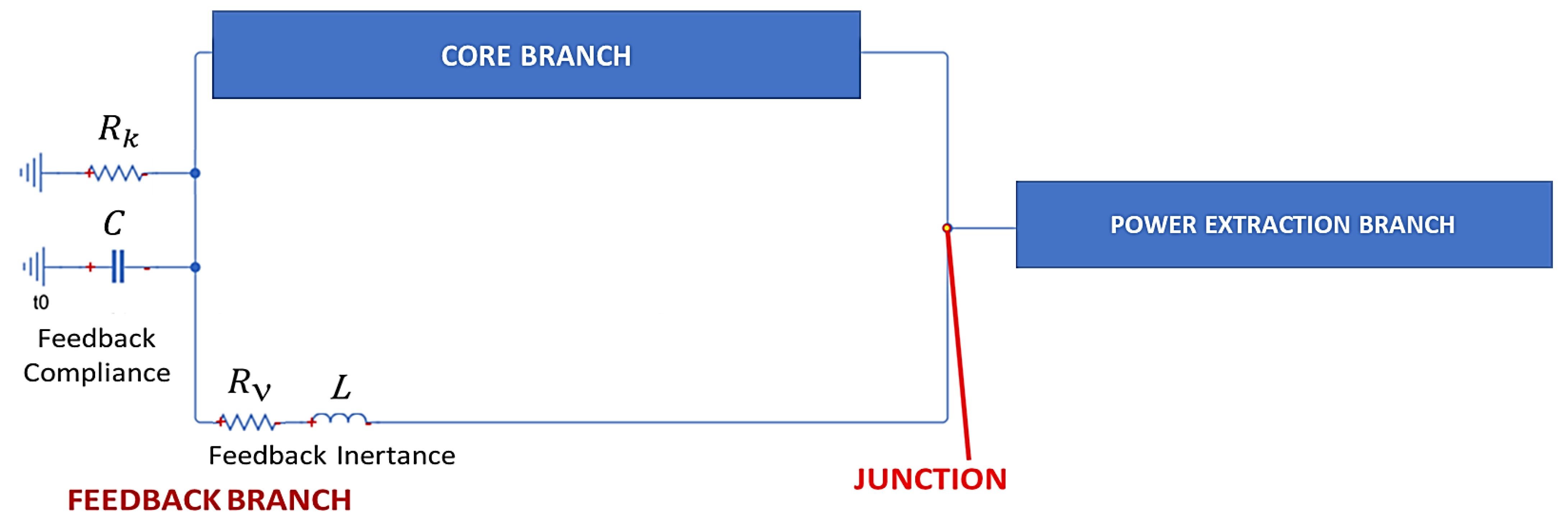 Machines 10 00958 g003