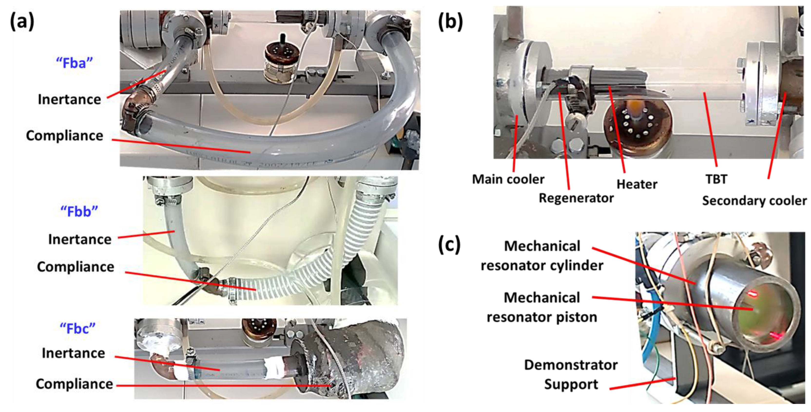 Machines 10 00958 g004