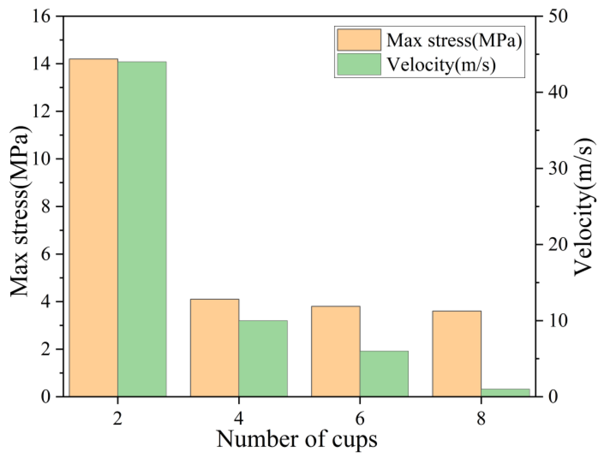 Machines 10 00963 g008 Machines 10 00963 g008