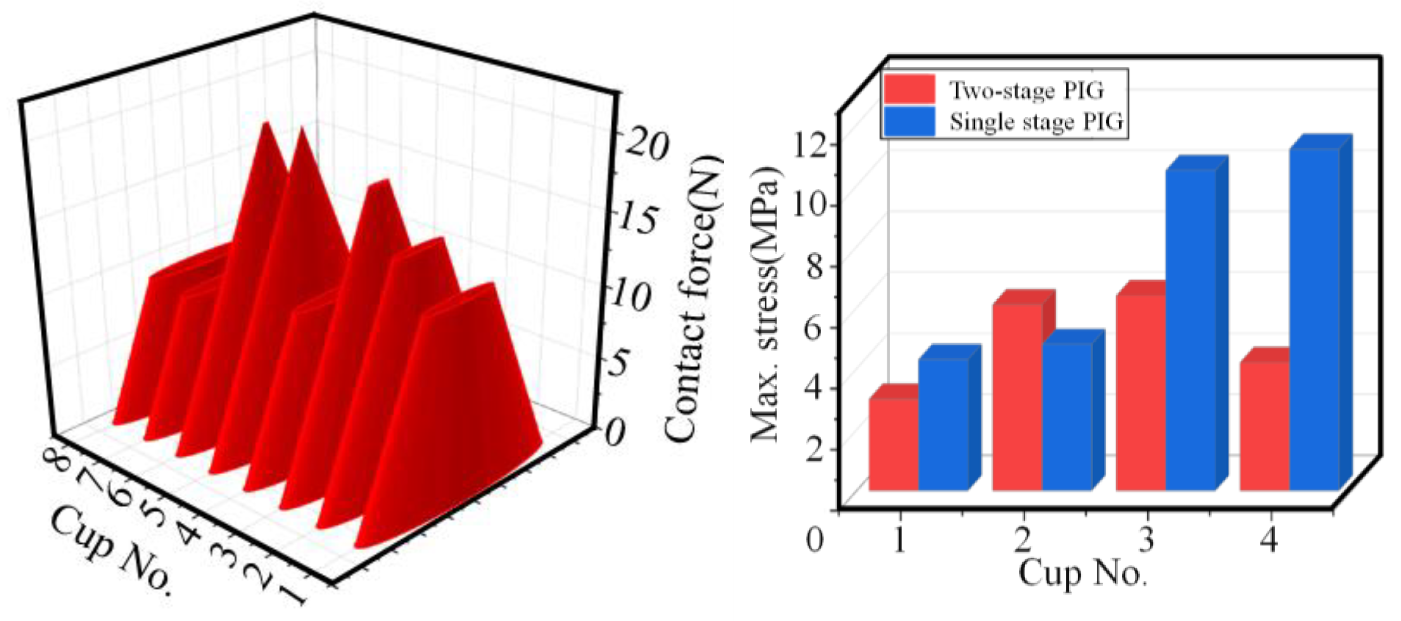 Machines 10 00963 g013 Machines 10 00963 g013