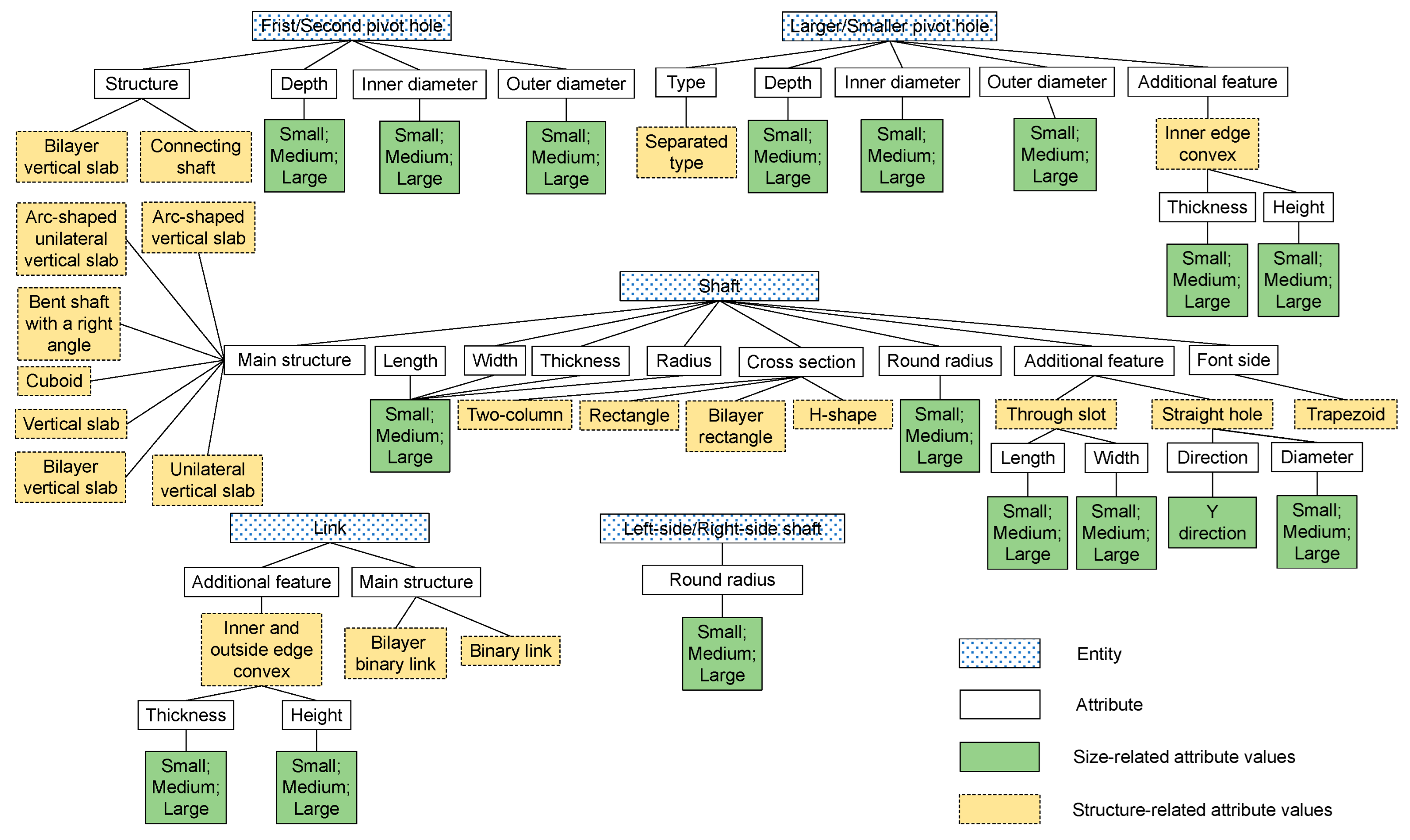 Machines 10 00967 g003 Machines 10 00967 g003