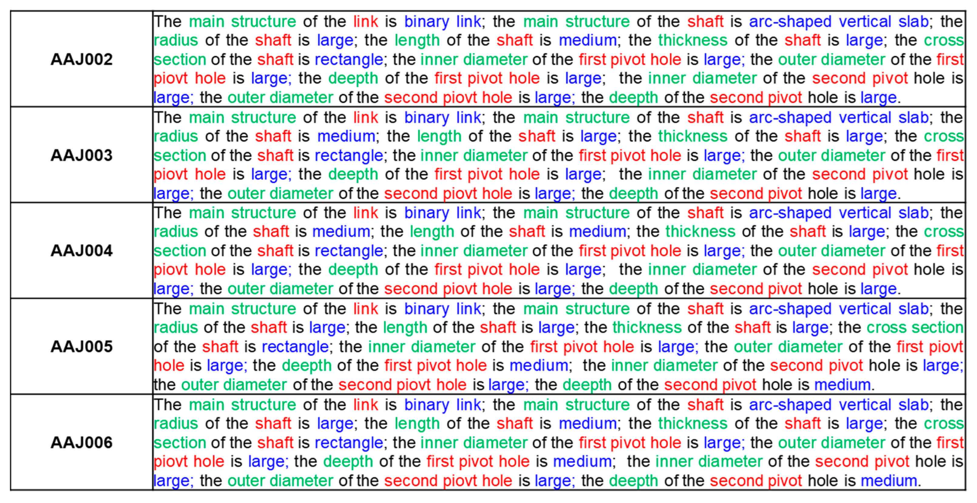 Machines 10 00967 g005 Machines 10 00967 g005