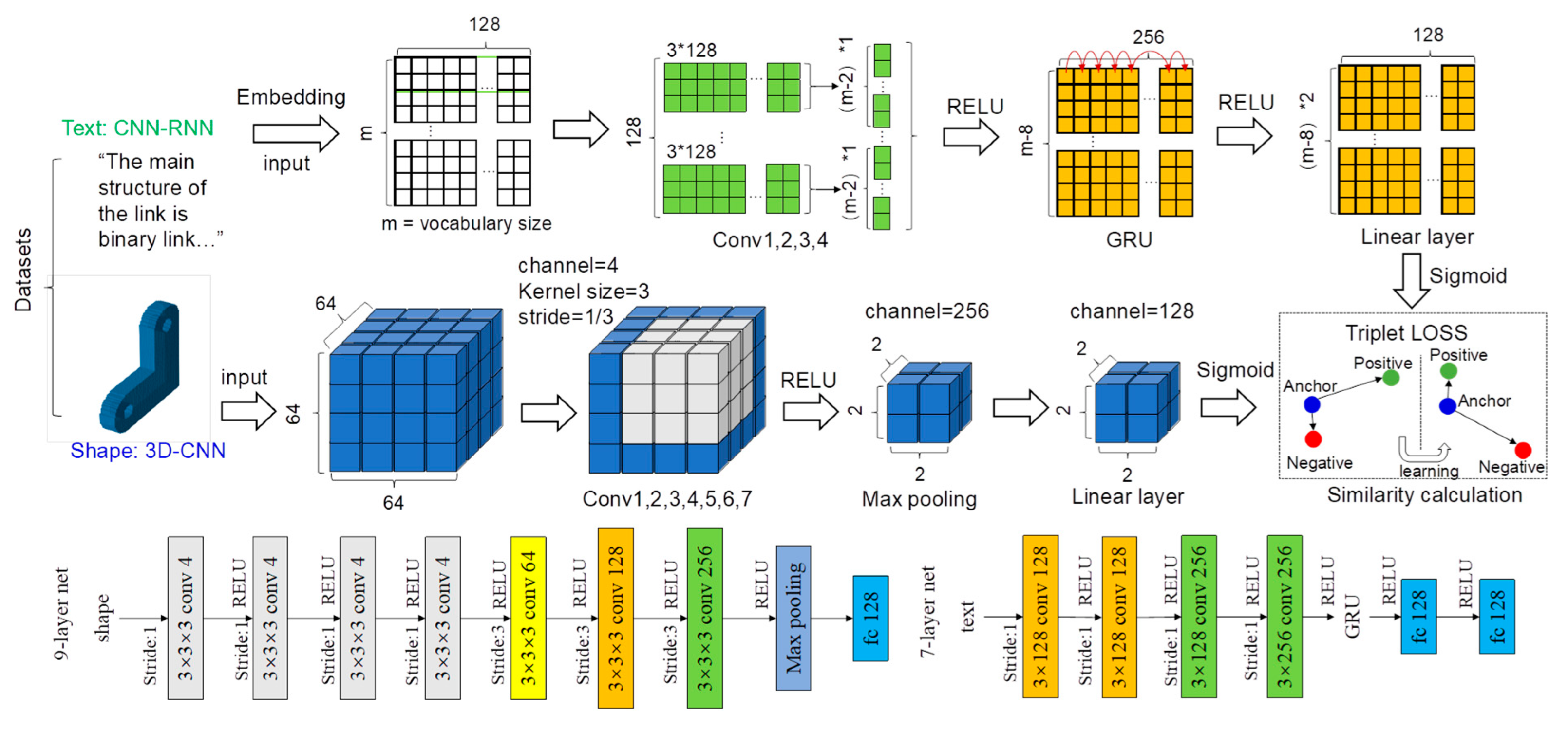 Machines 10 00967 g006 Machines 10 00967 g006