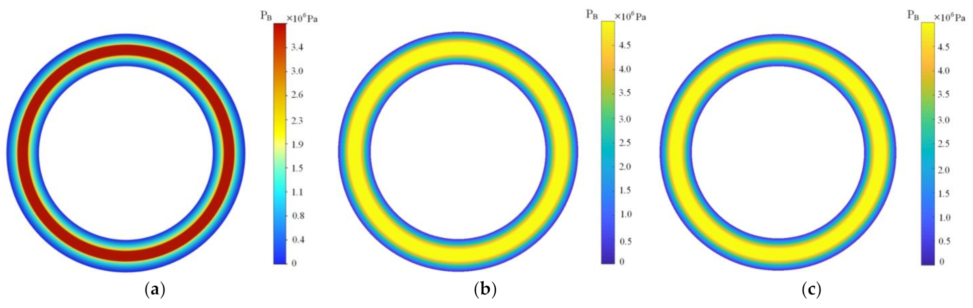 Machines 10 00970 g009