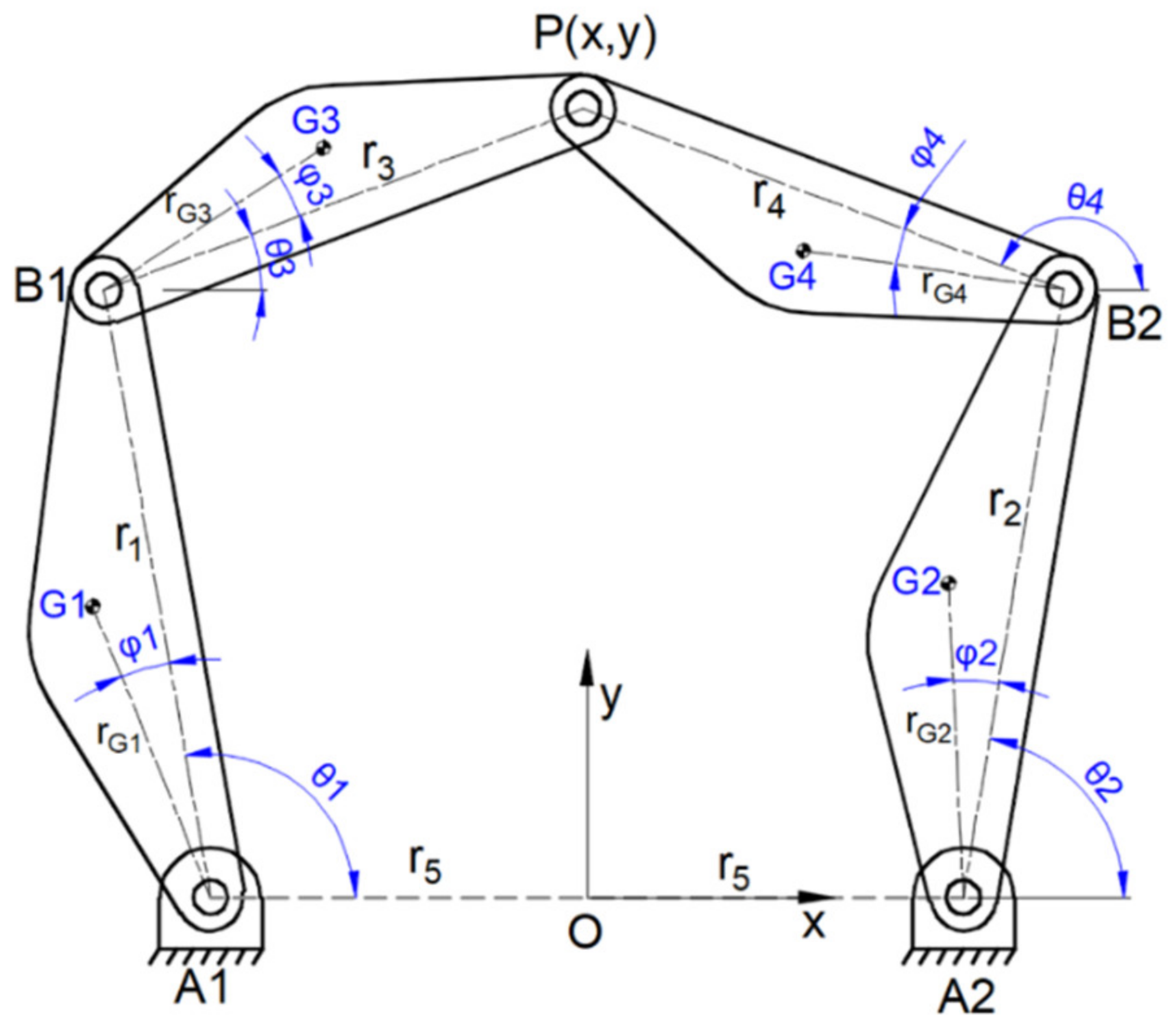 Machines 10 00971 g002
