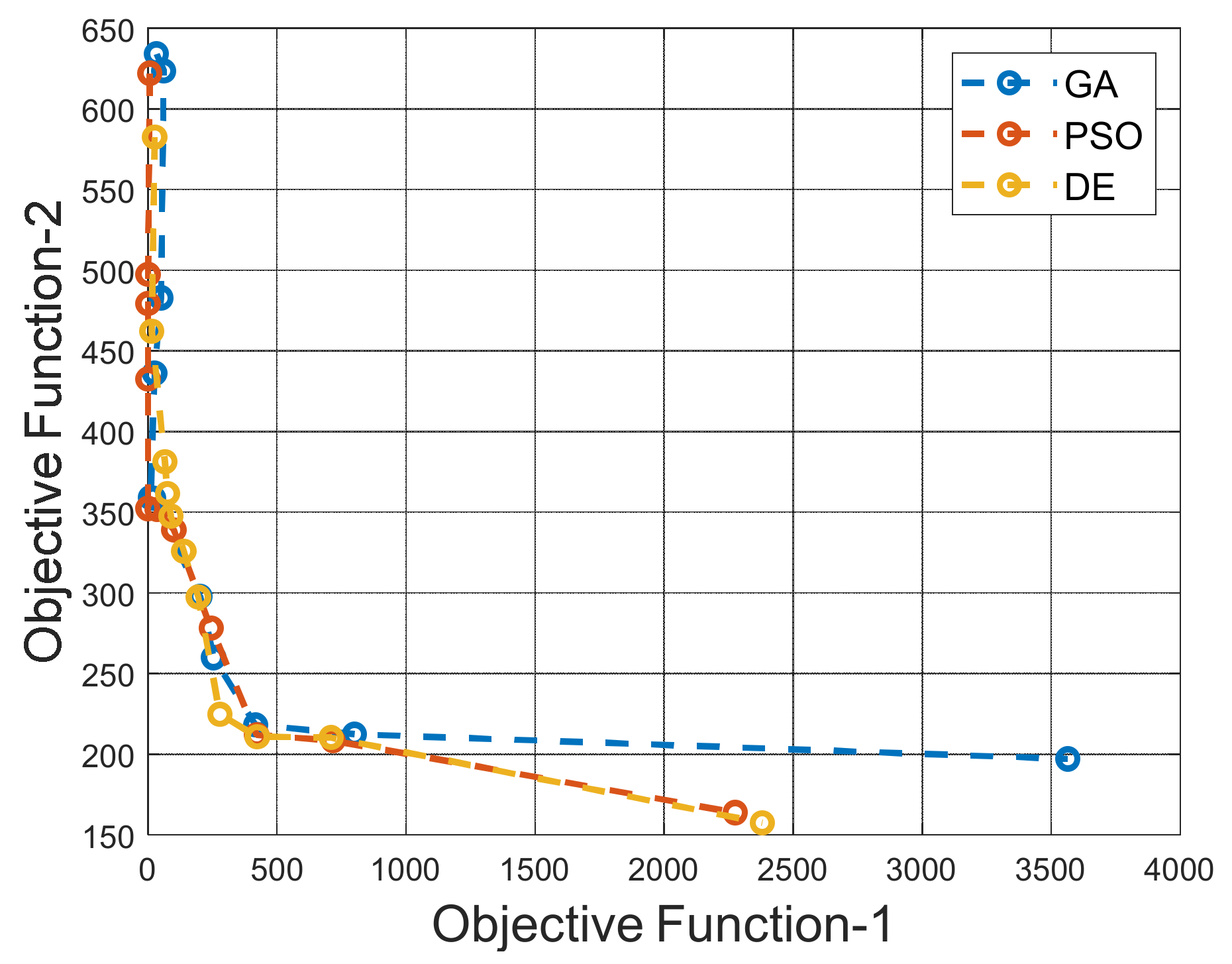 Machines 10 00971 g006