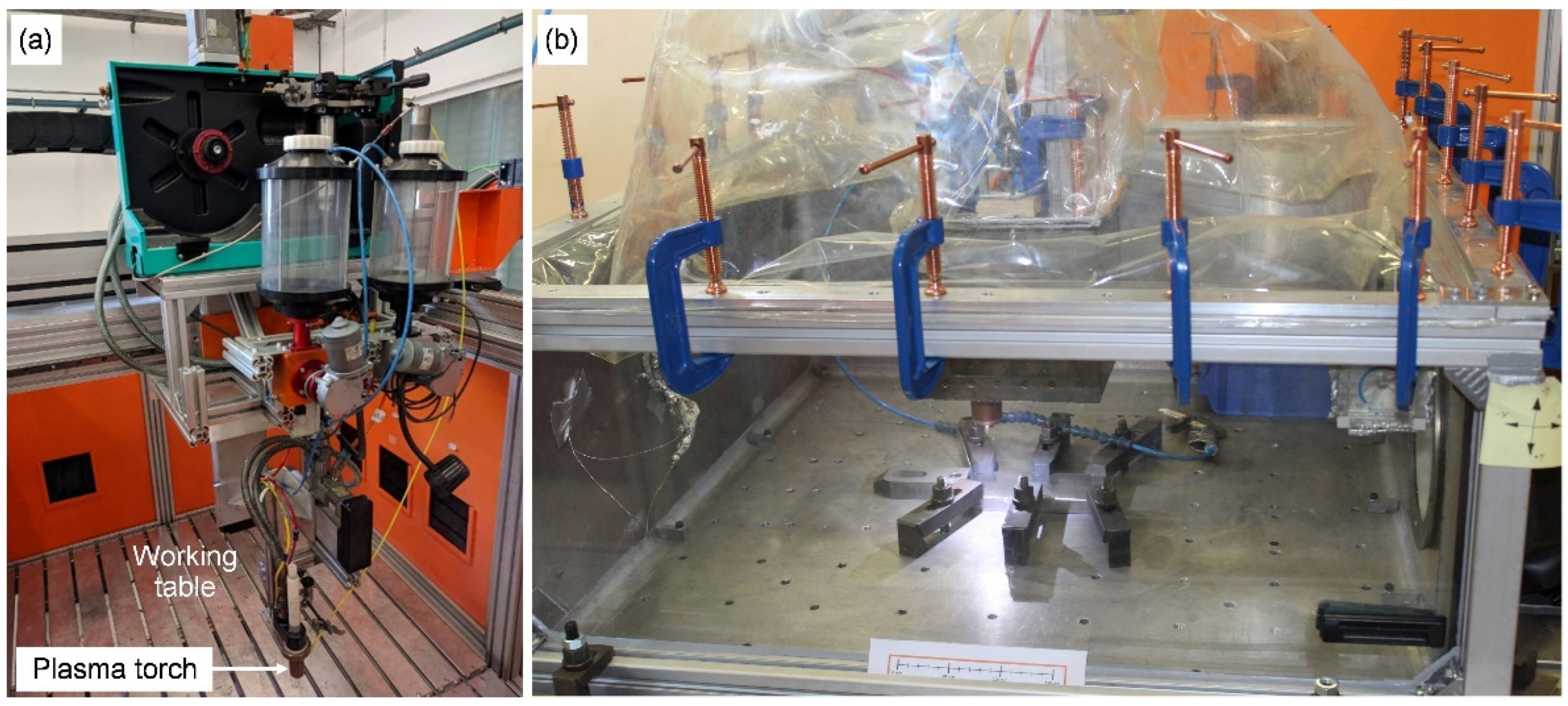 Machines 10 00976 g003