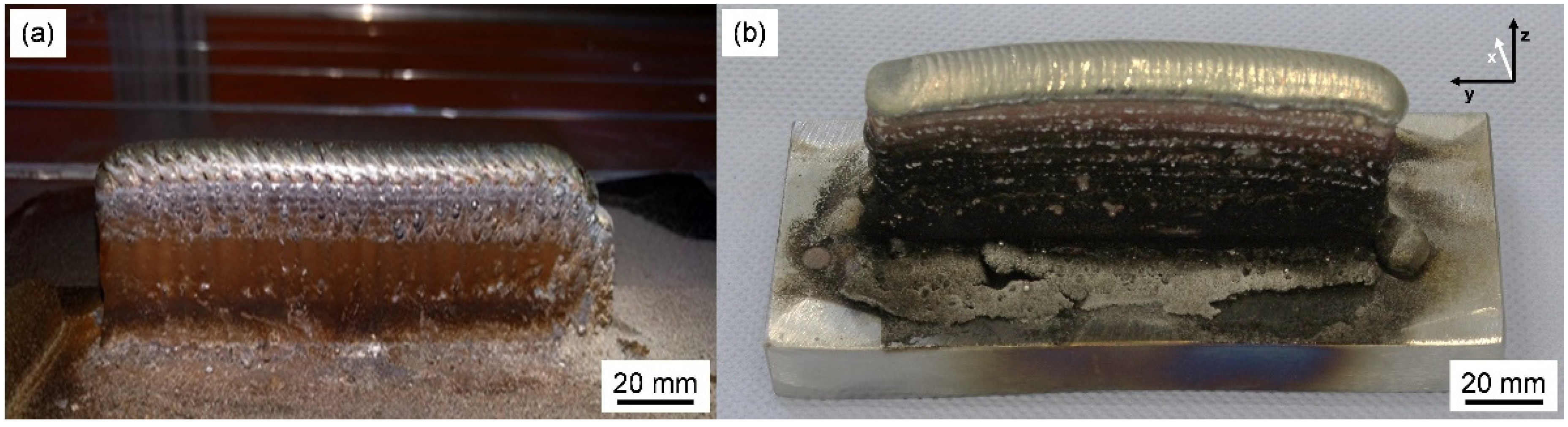 Machines 10 00976 g004