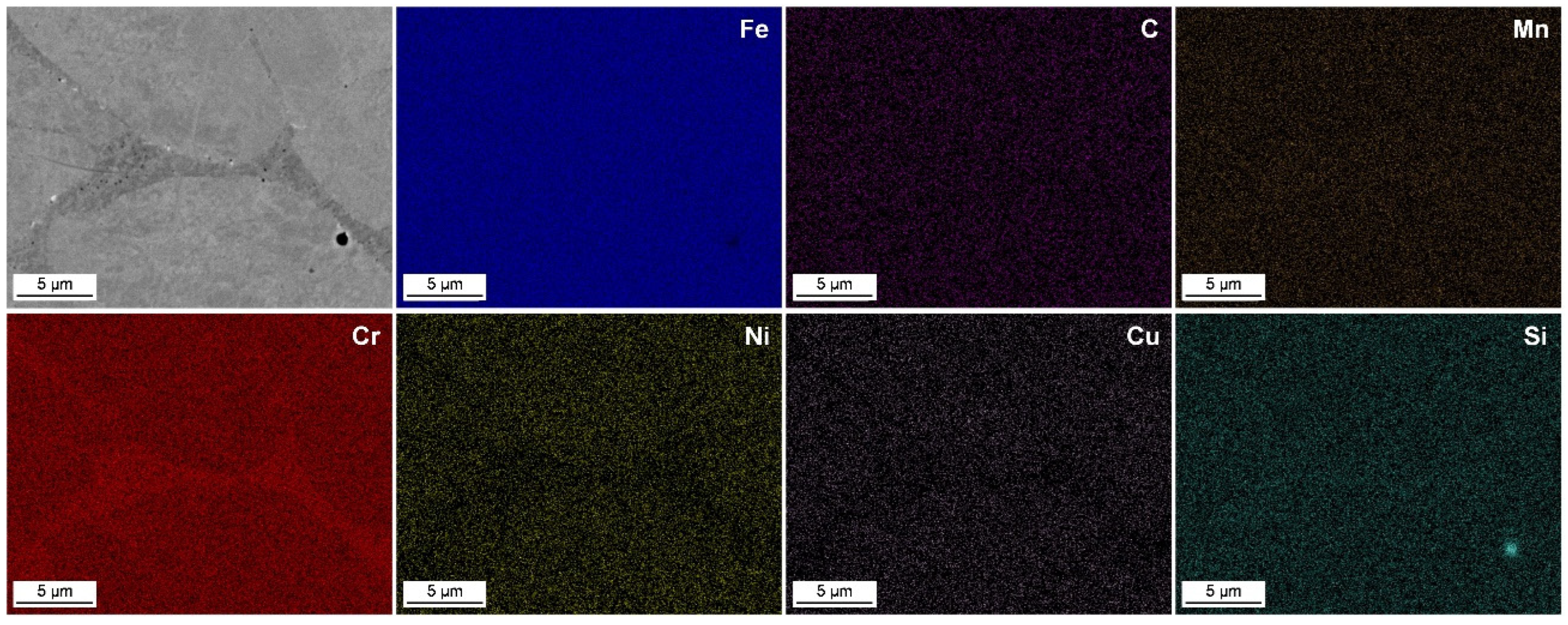 Machines 10 00976 g010