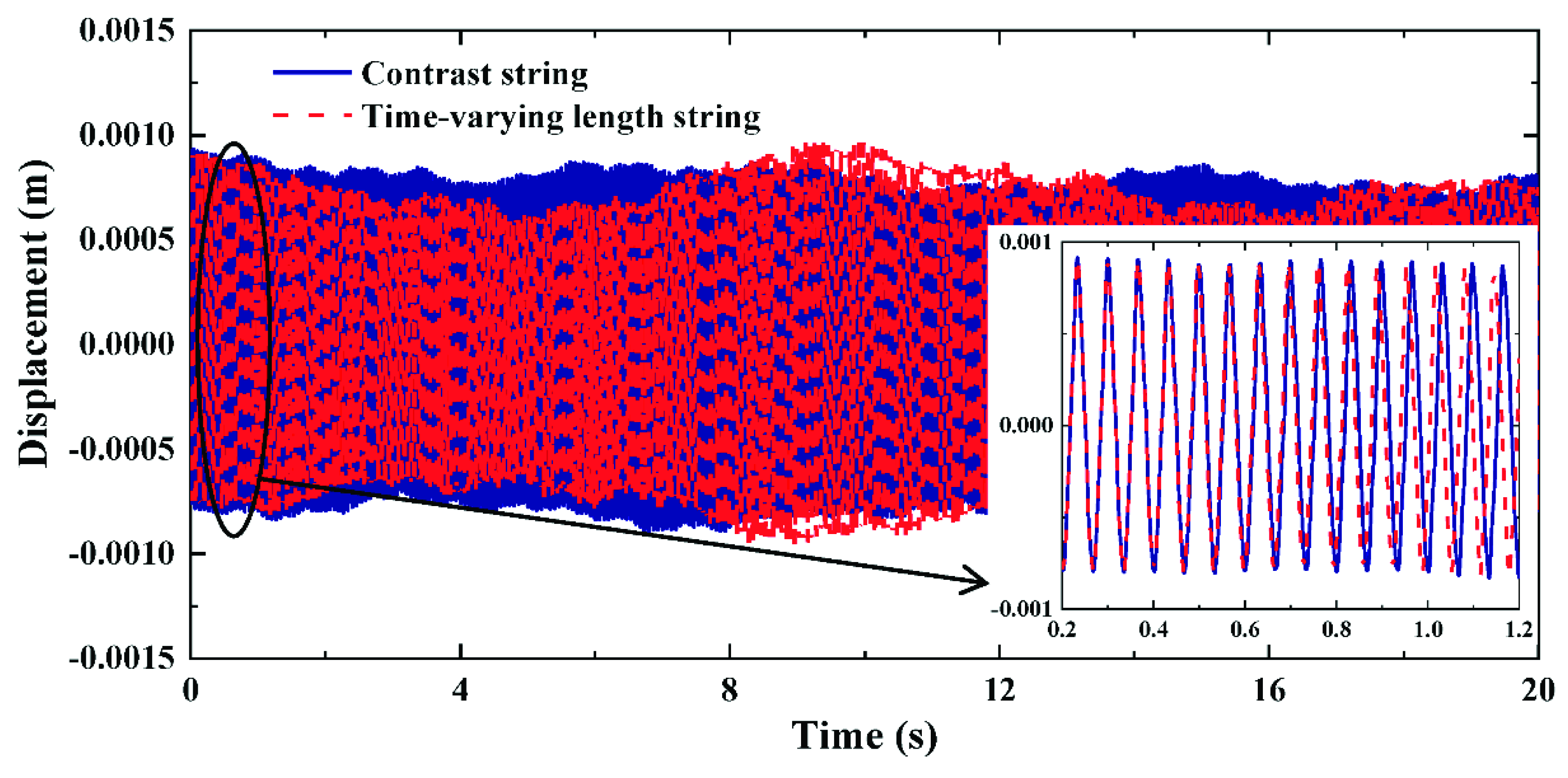Machines 10 00981 g003