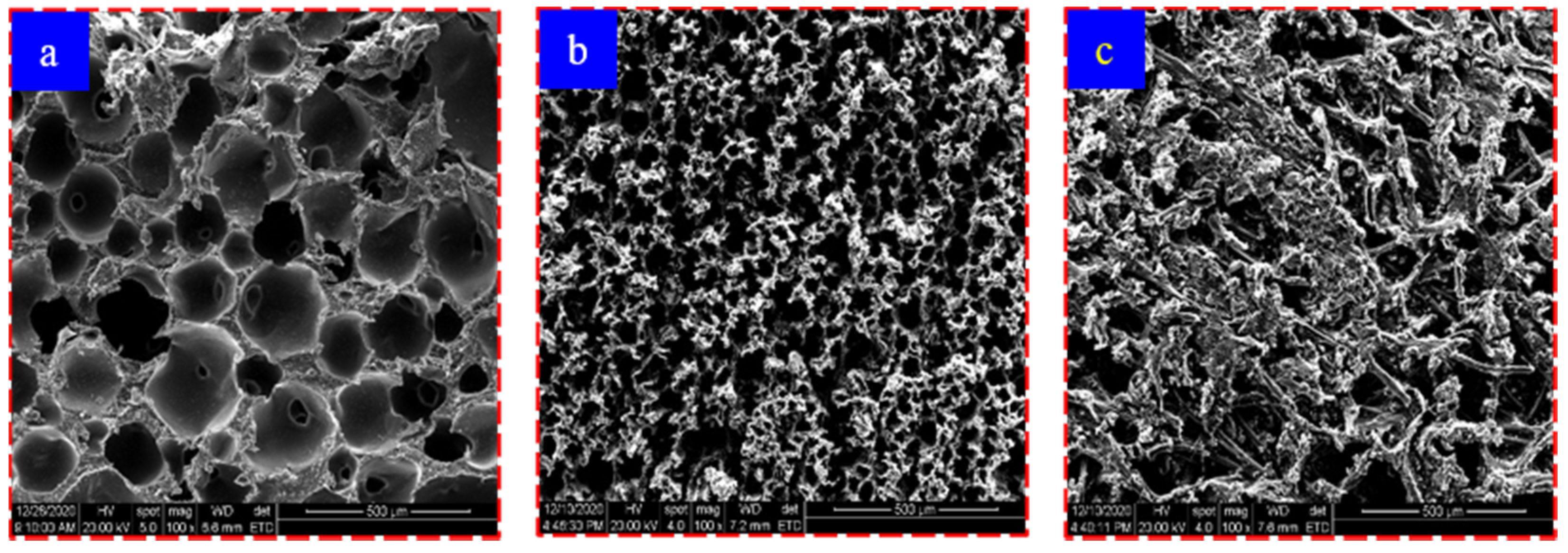 Machines 10 00999 g001