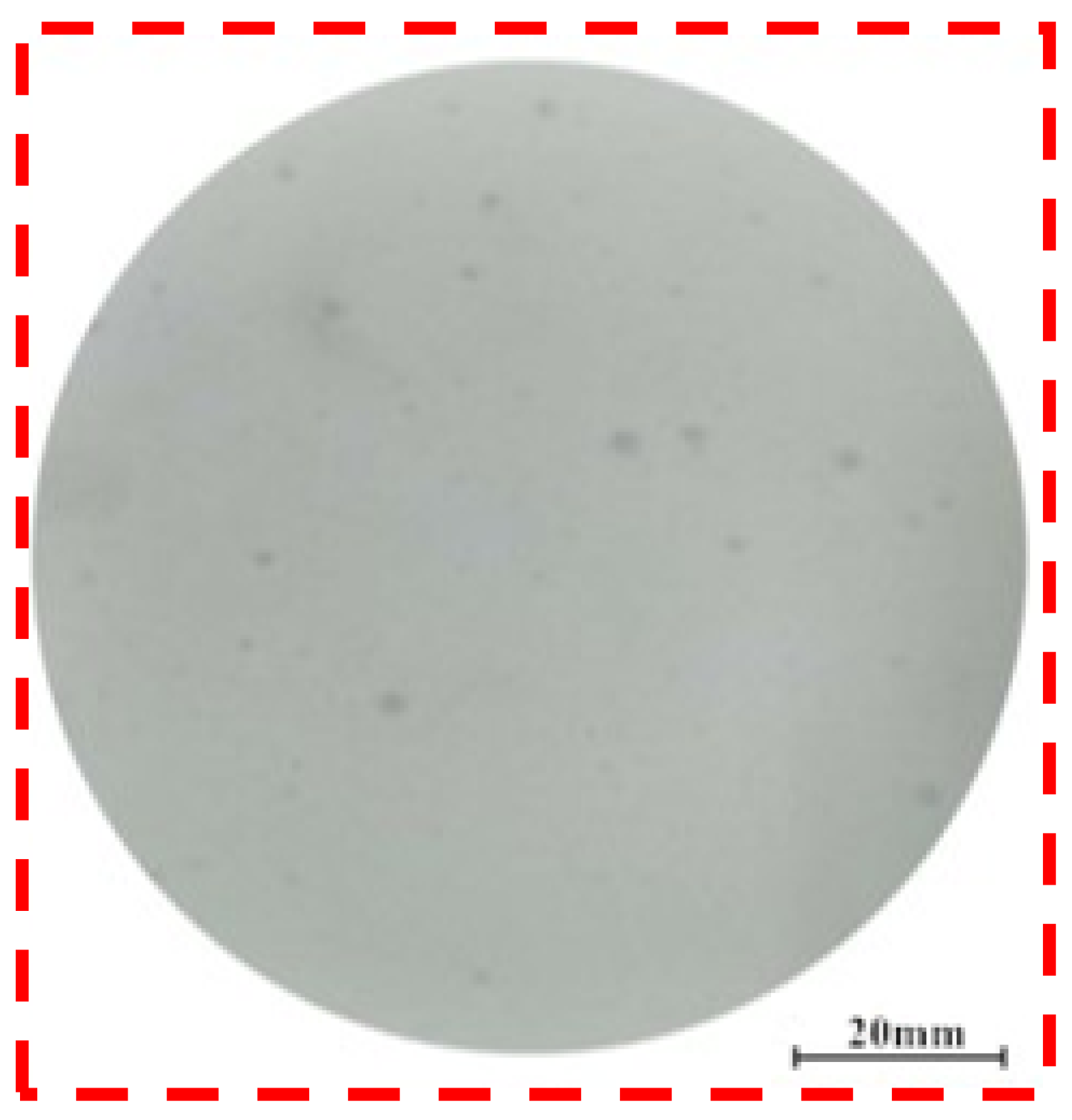 Machines 10 00999 g003