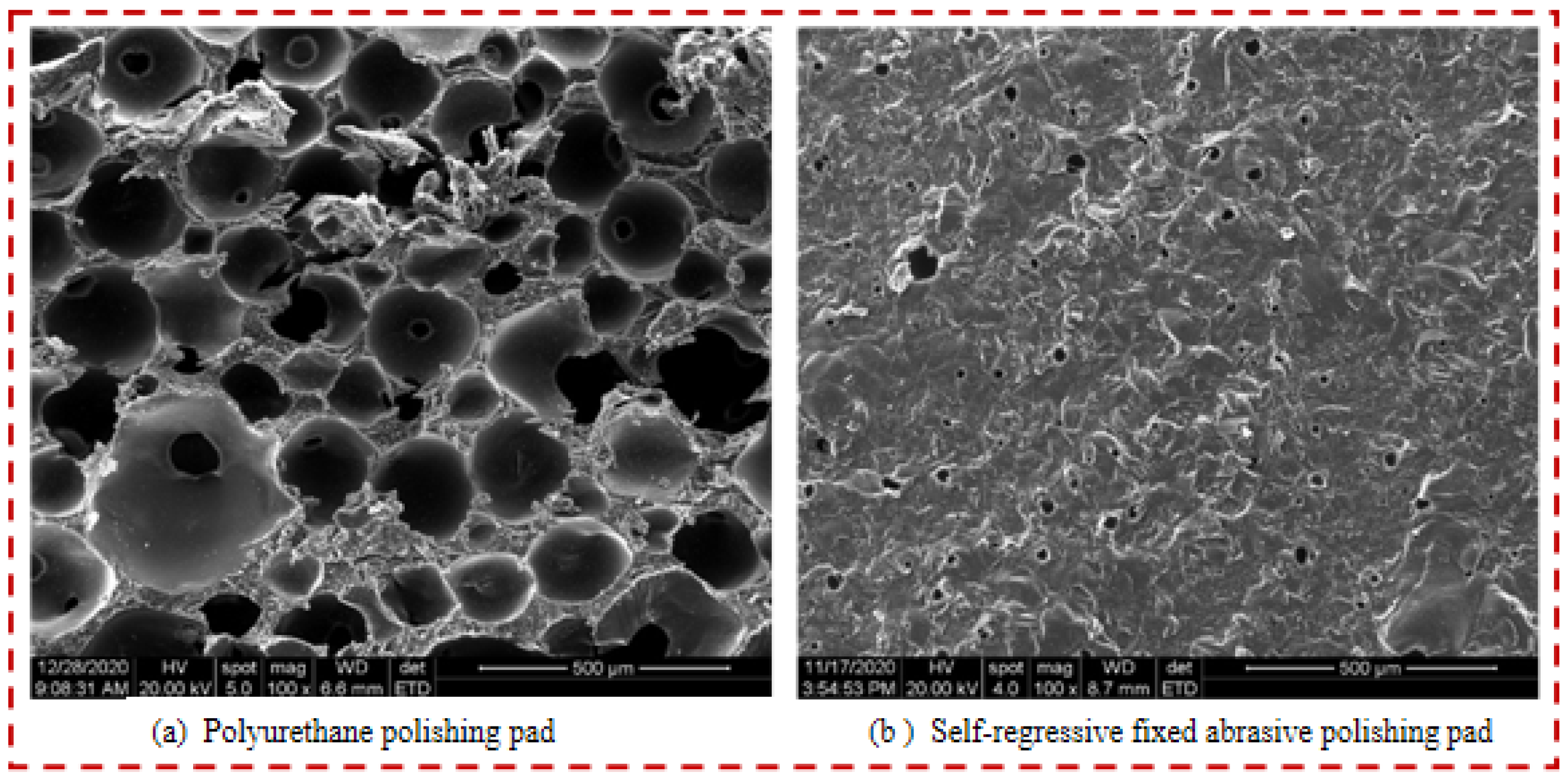 Machines 10 00999 g004