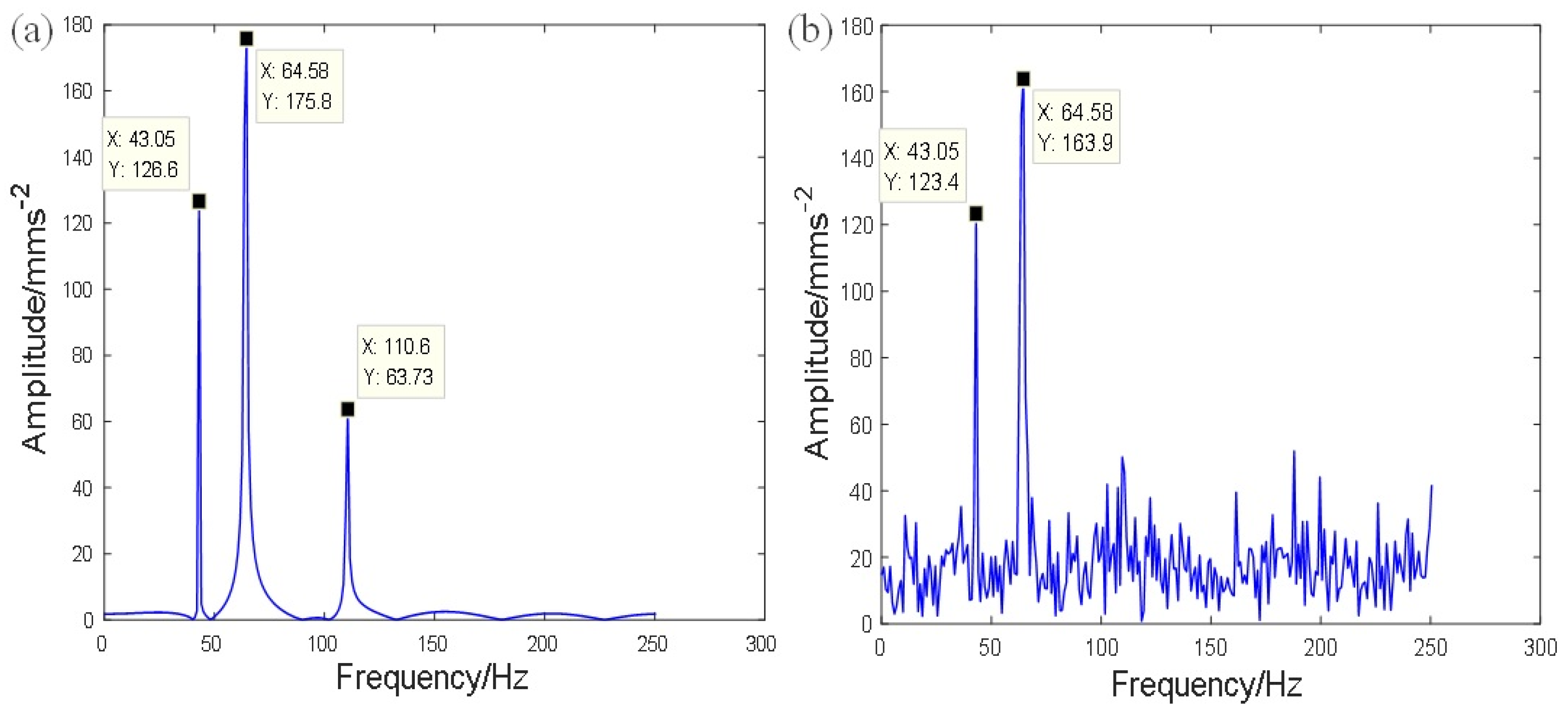 Machines 10 01007 g001