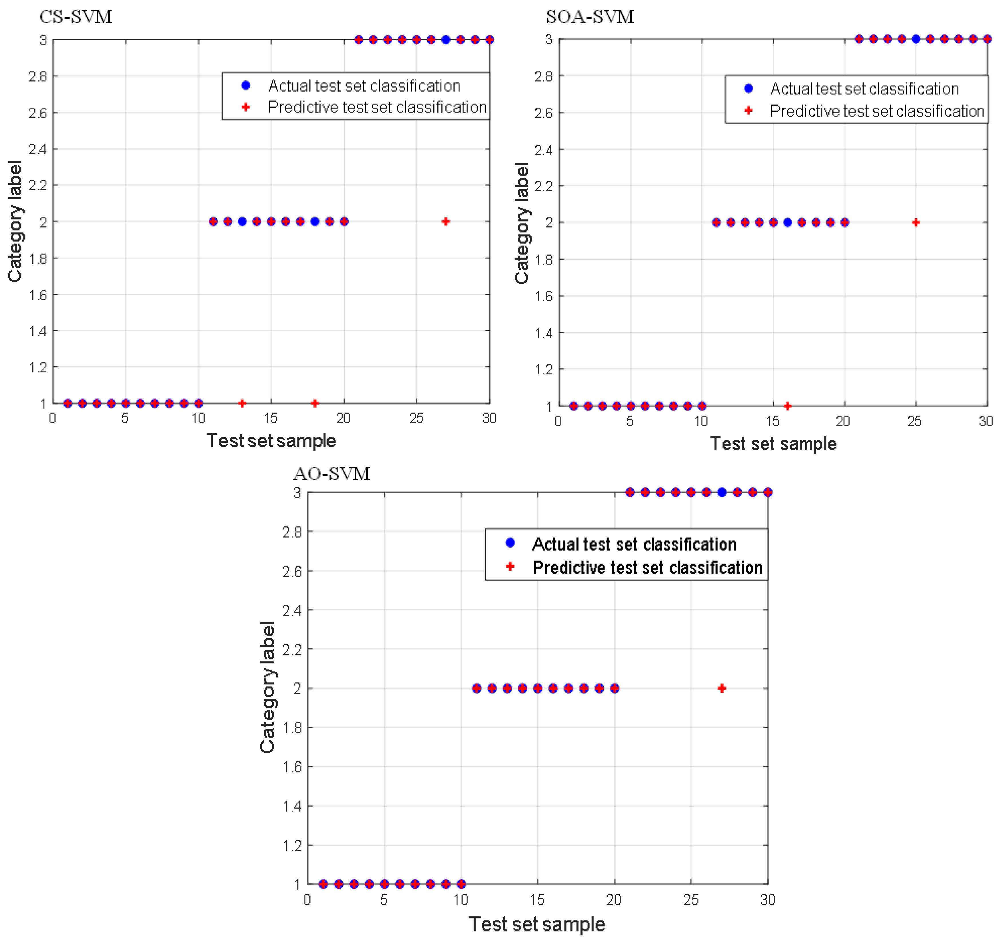 Machines 10 01007 g013