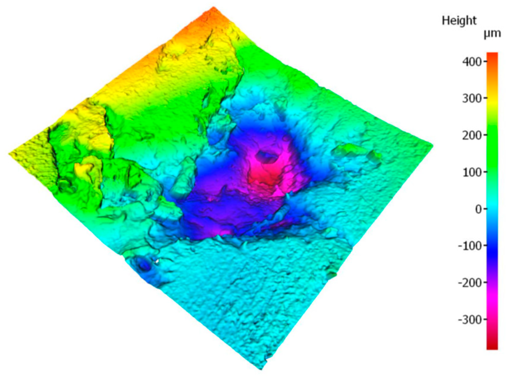 Machines 10 01008 g002