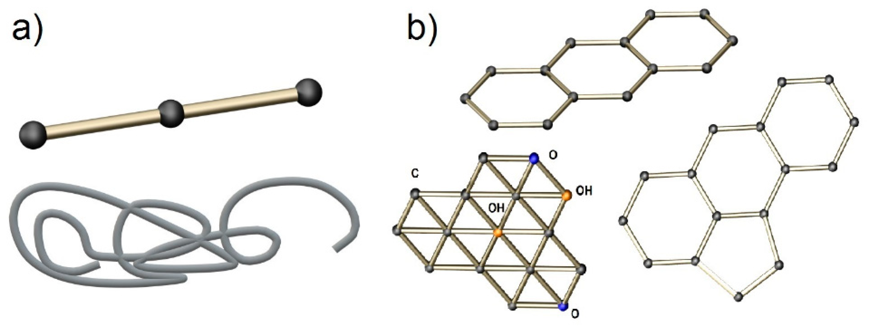 Machines 10 01008 g004