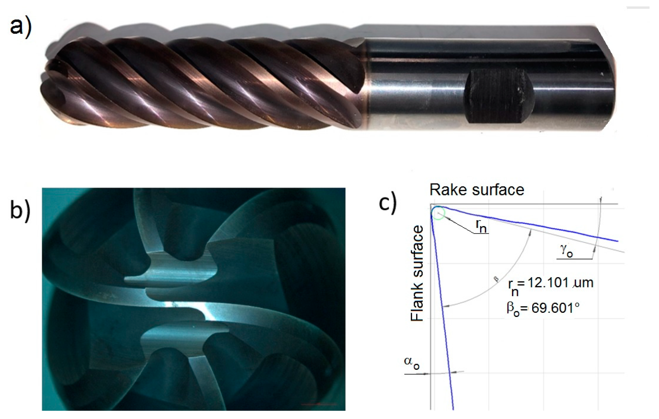 Machines 10 01008 g006