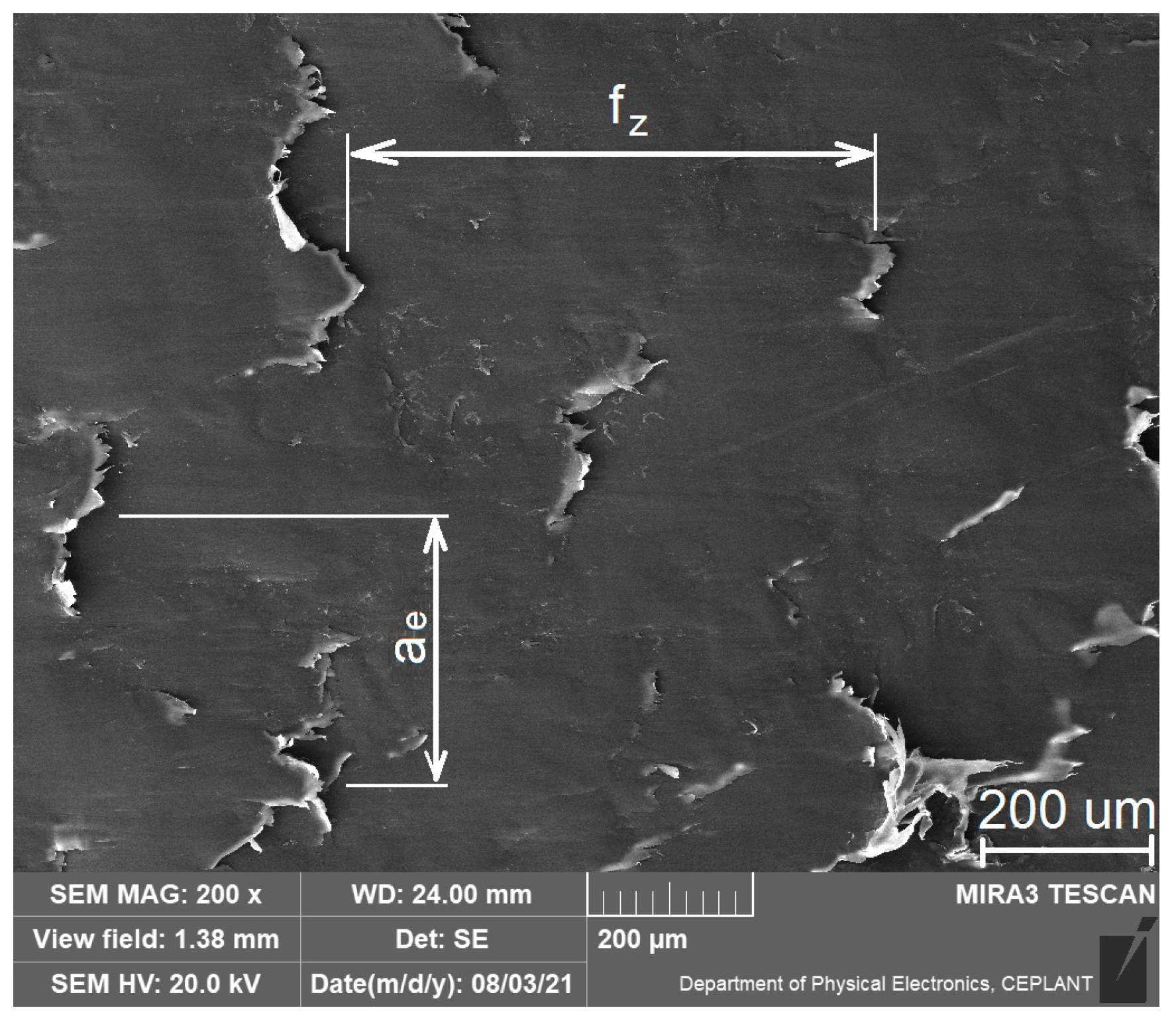 Machines 10 01008 g015