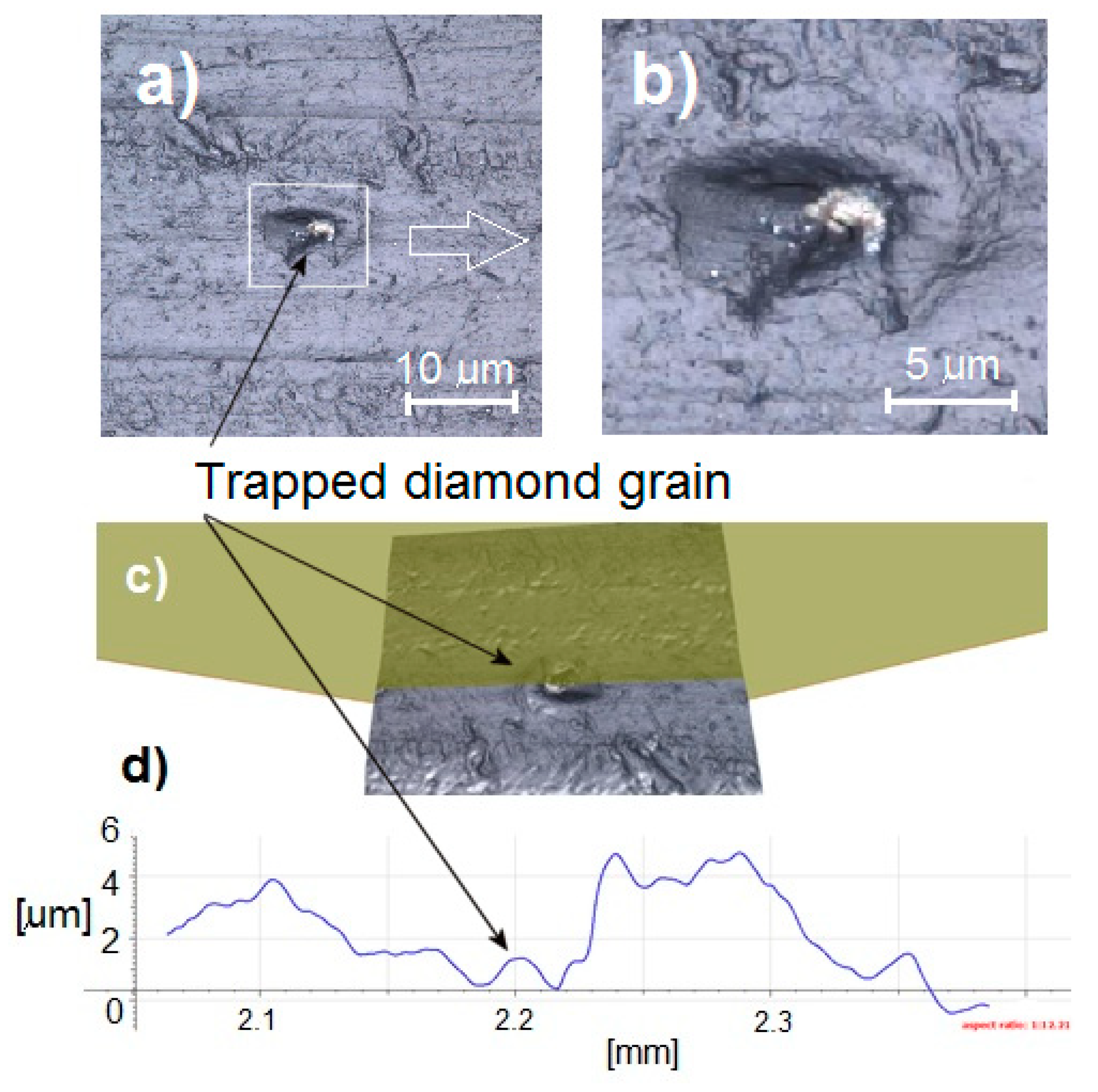 Machines 10 01008 g021