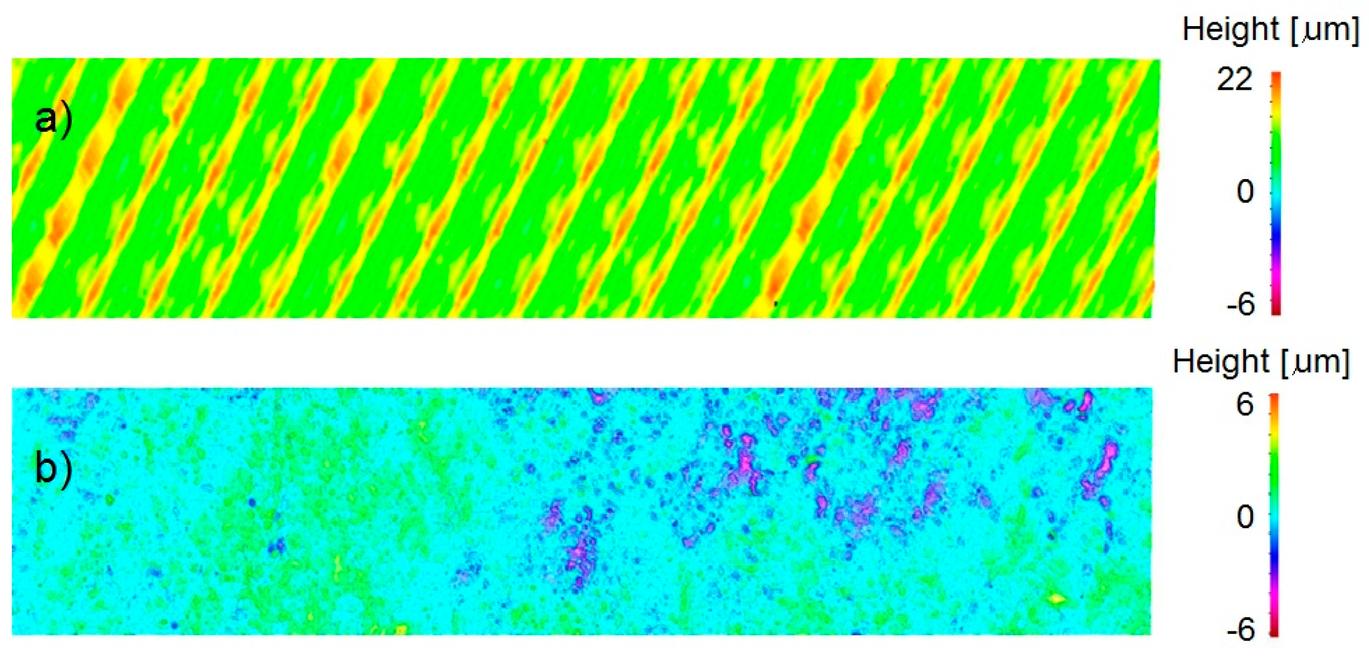 Machines 10 01008 g023