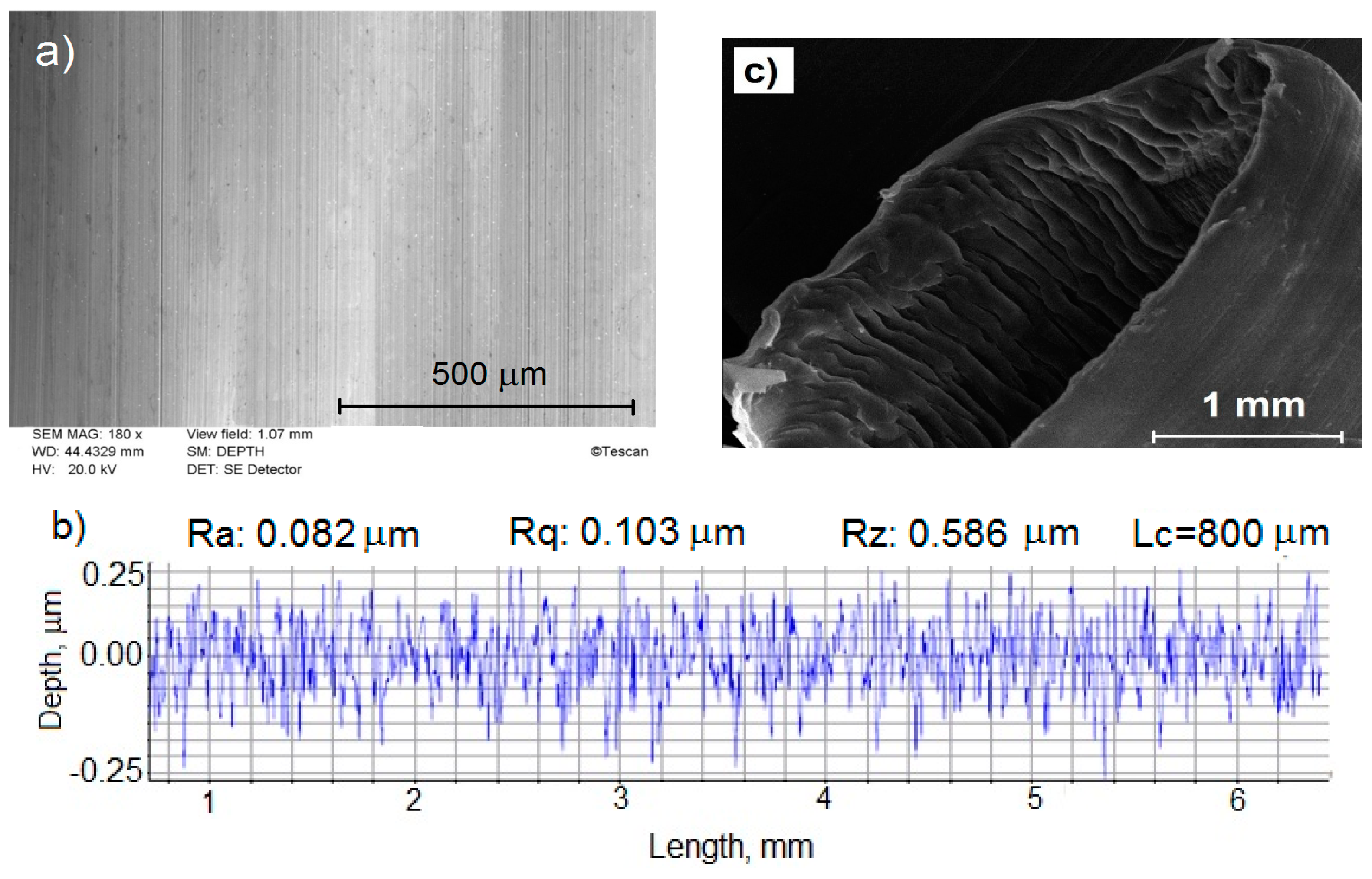 Machines 10 01008 g024