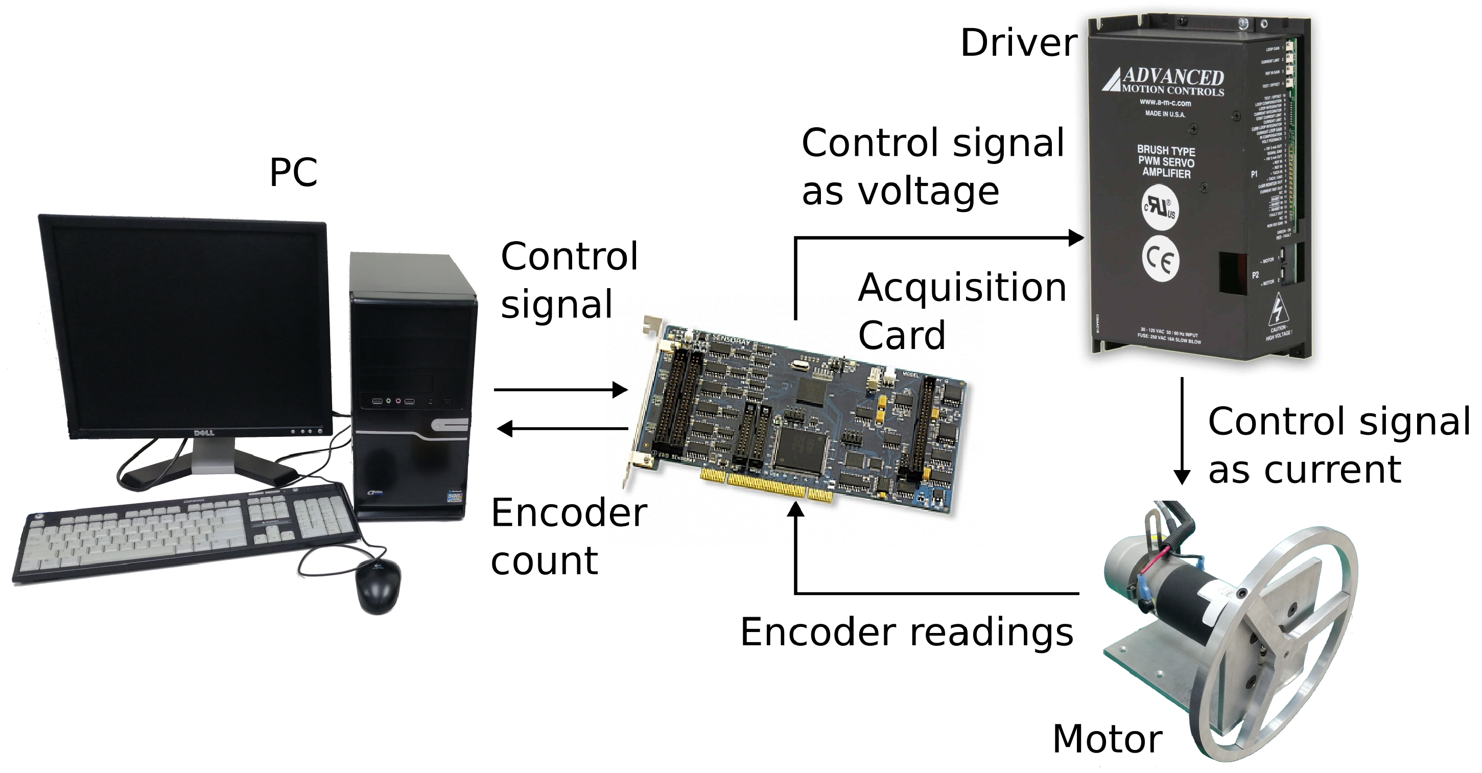 Machines 10 01009 g004