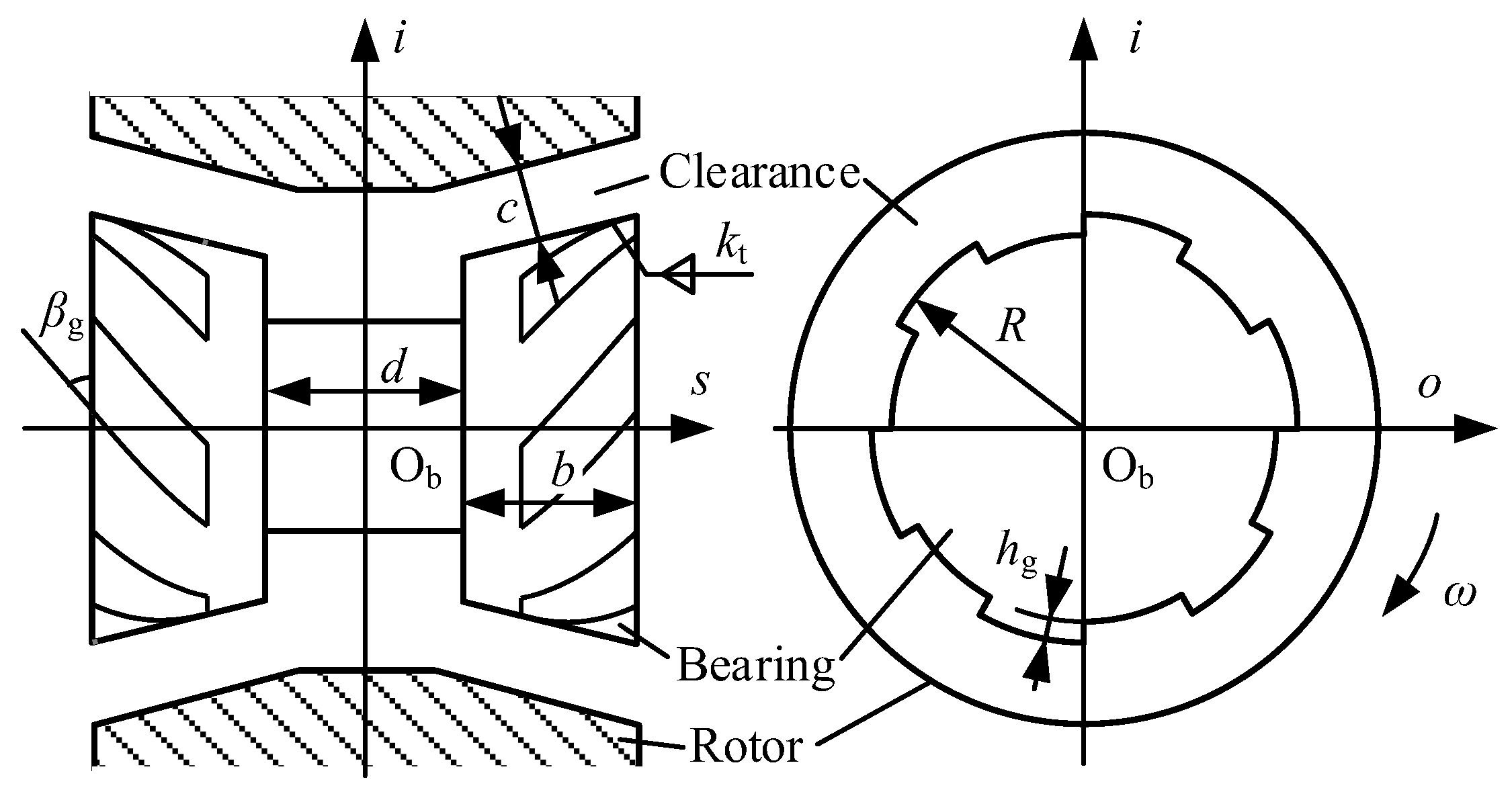 Machines 10 01010 g002