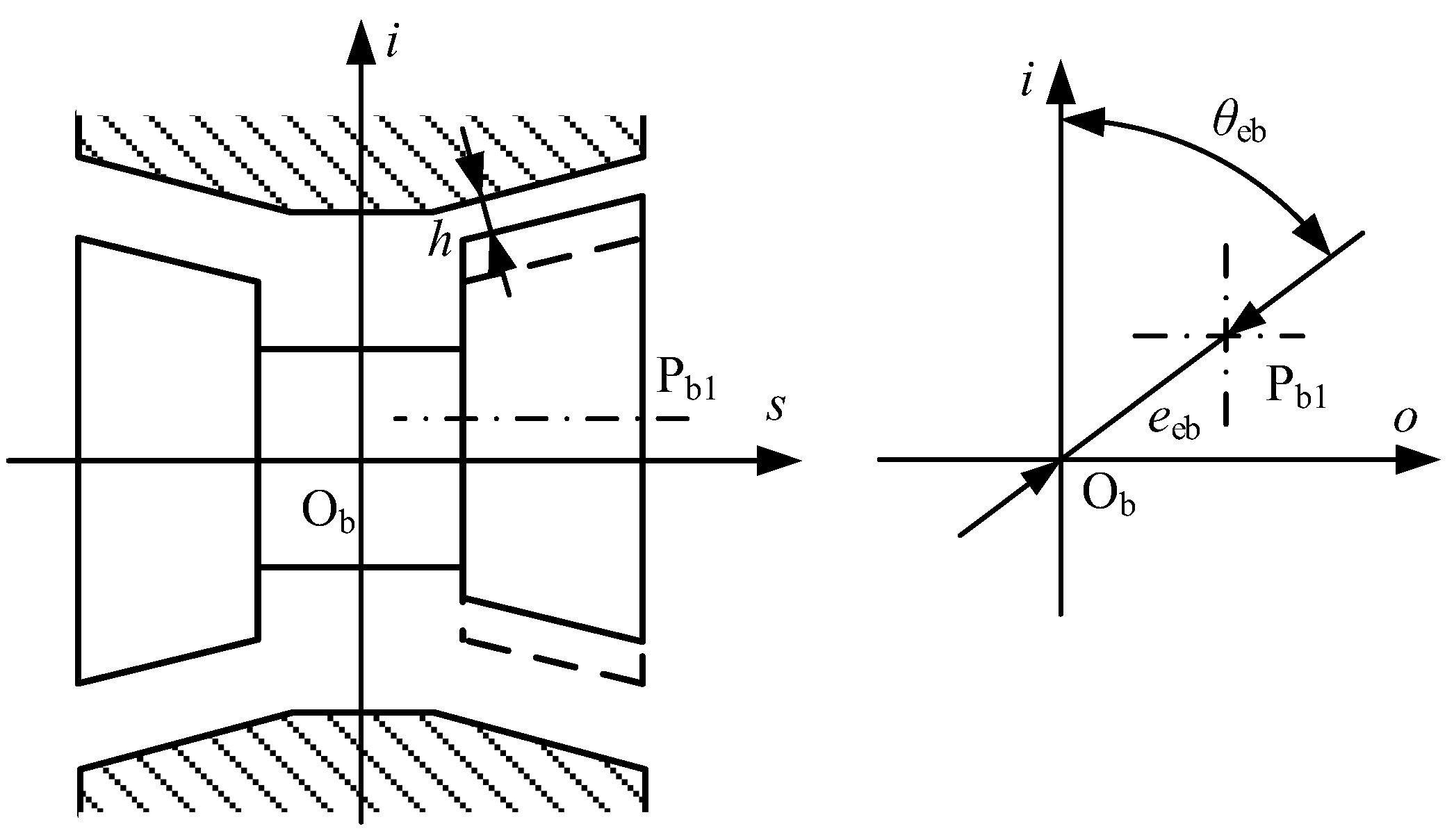 Machines 10 01010 g005