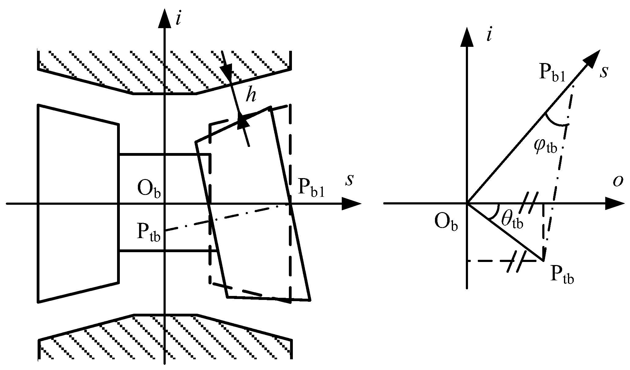 Machines 10 01010 g006