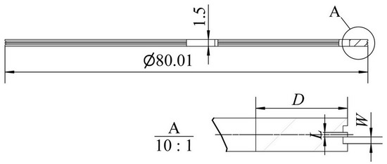 https://www.mdpi.com/machines/machines-10-01020/article_deploy/html/images/machines-10-01020-g001-550.jpg