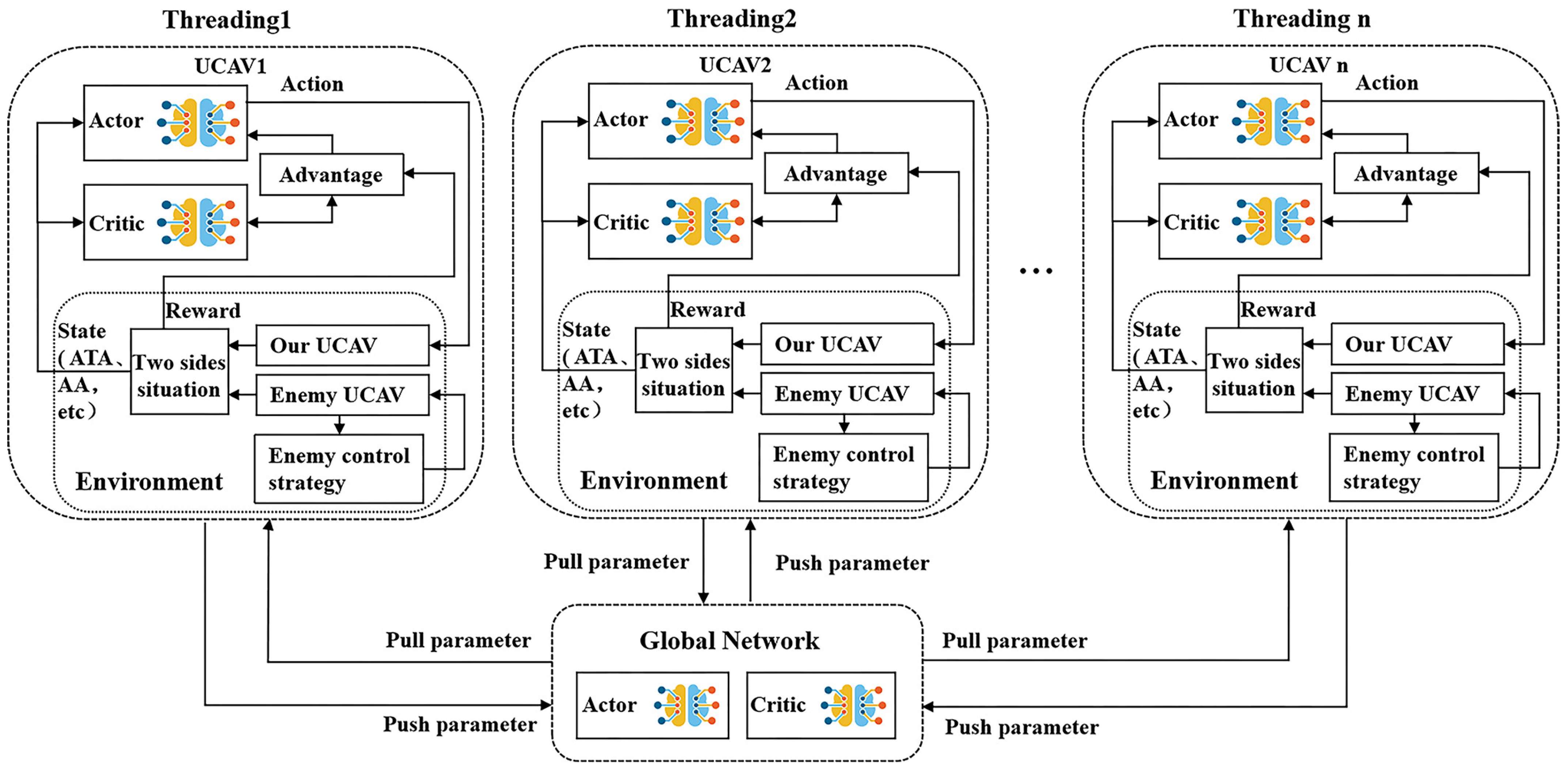 Machines 10 01033 g003