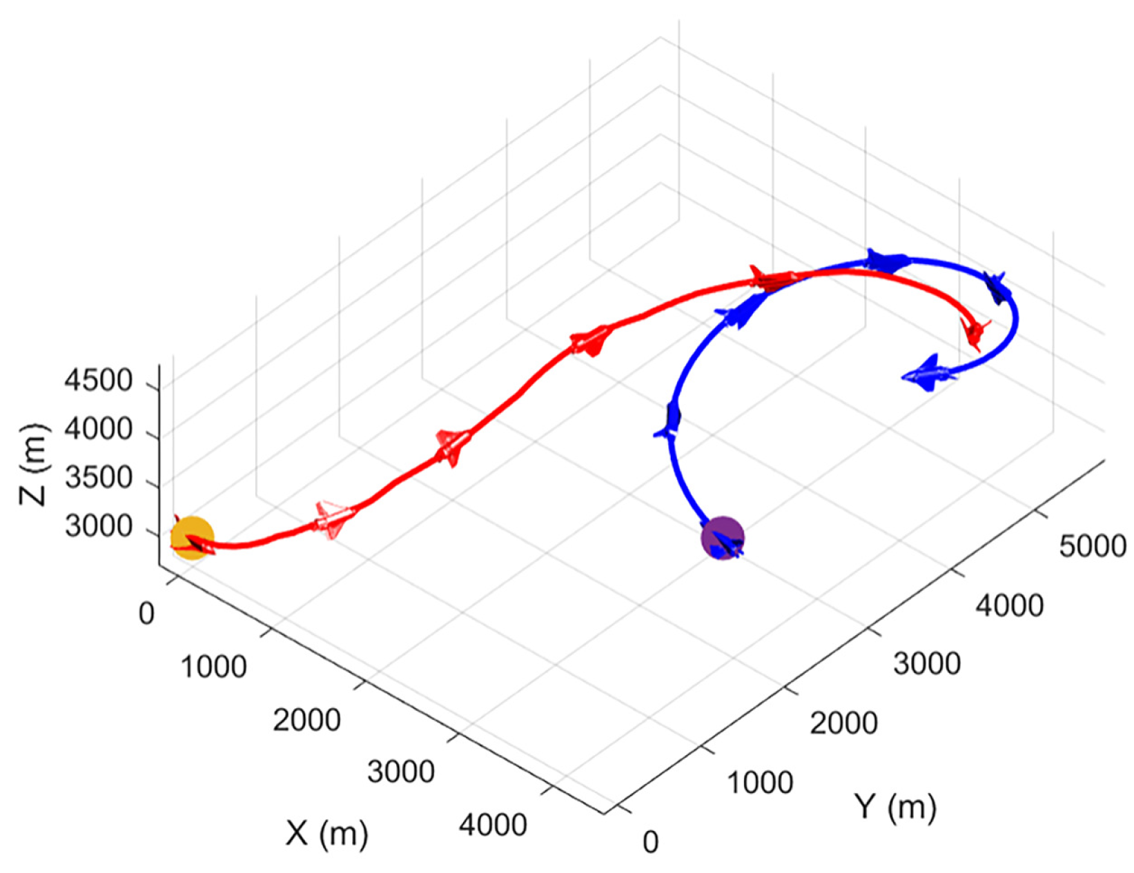 Machines 10 01033 g015