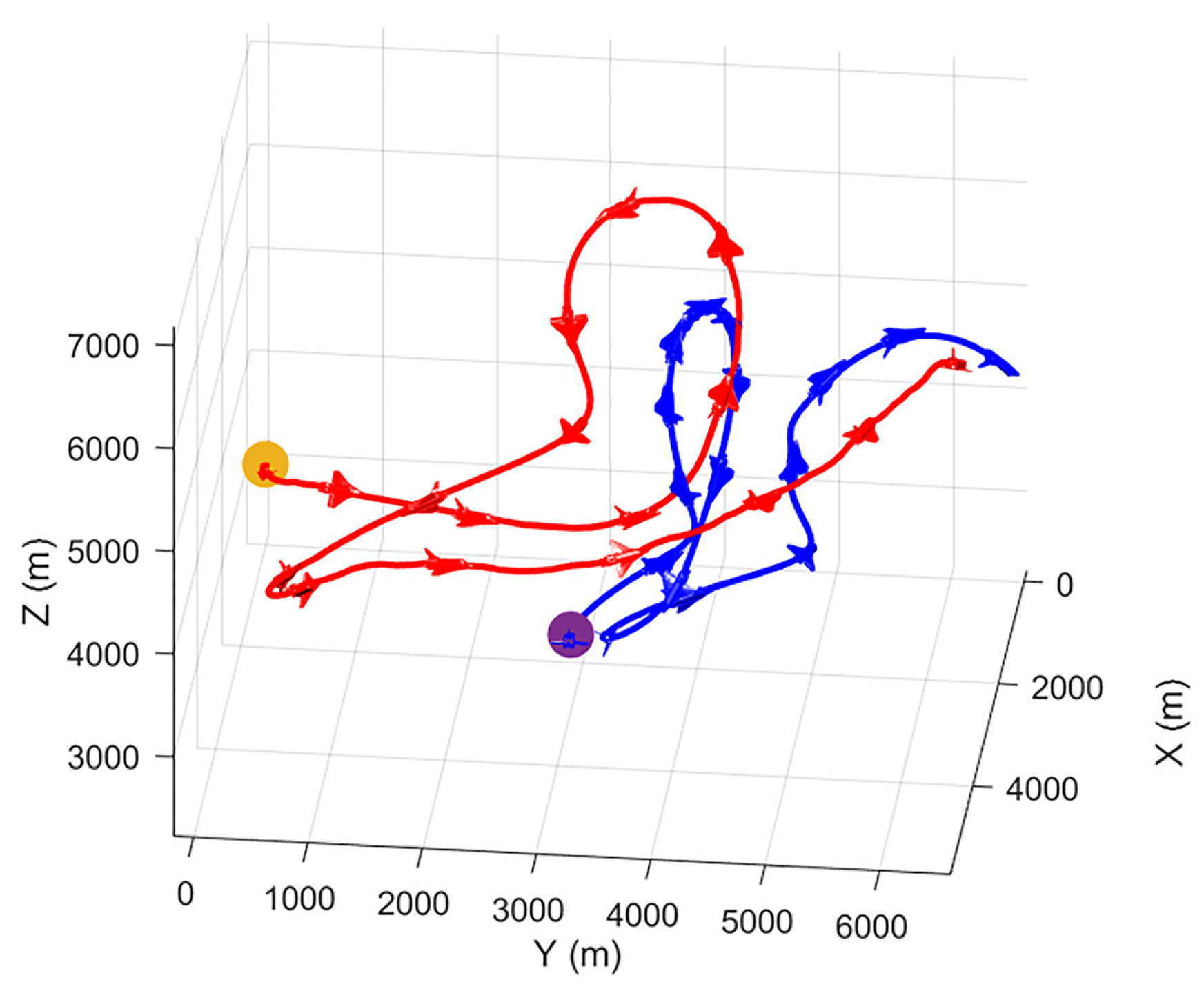 Machines 10 01033 g018