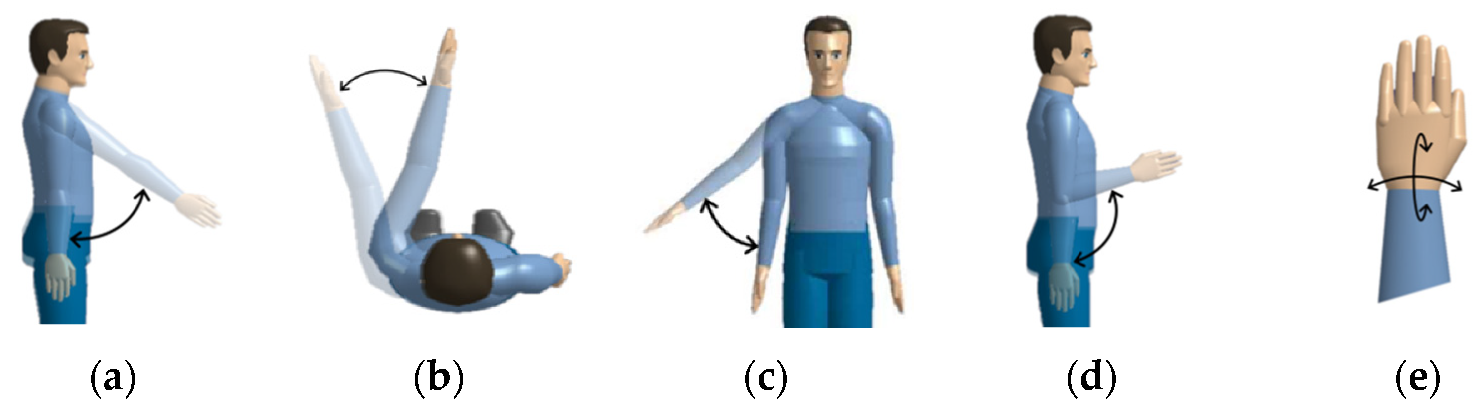 Machines 10 01035 g003