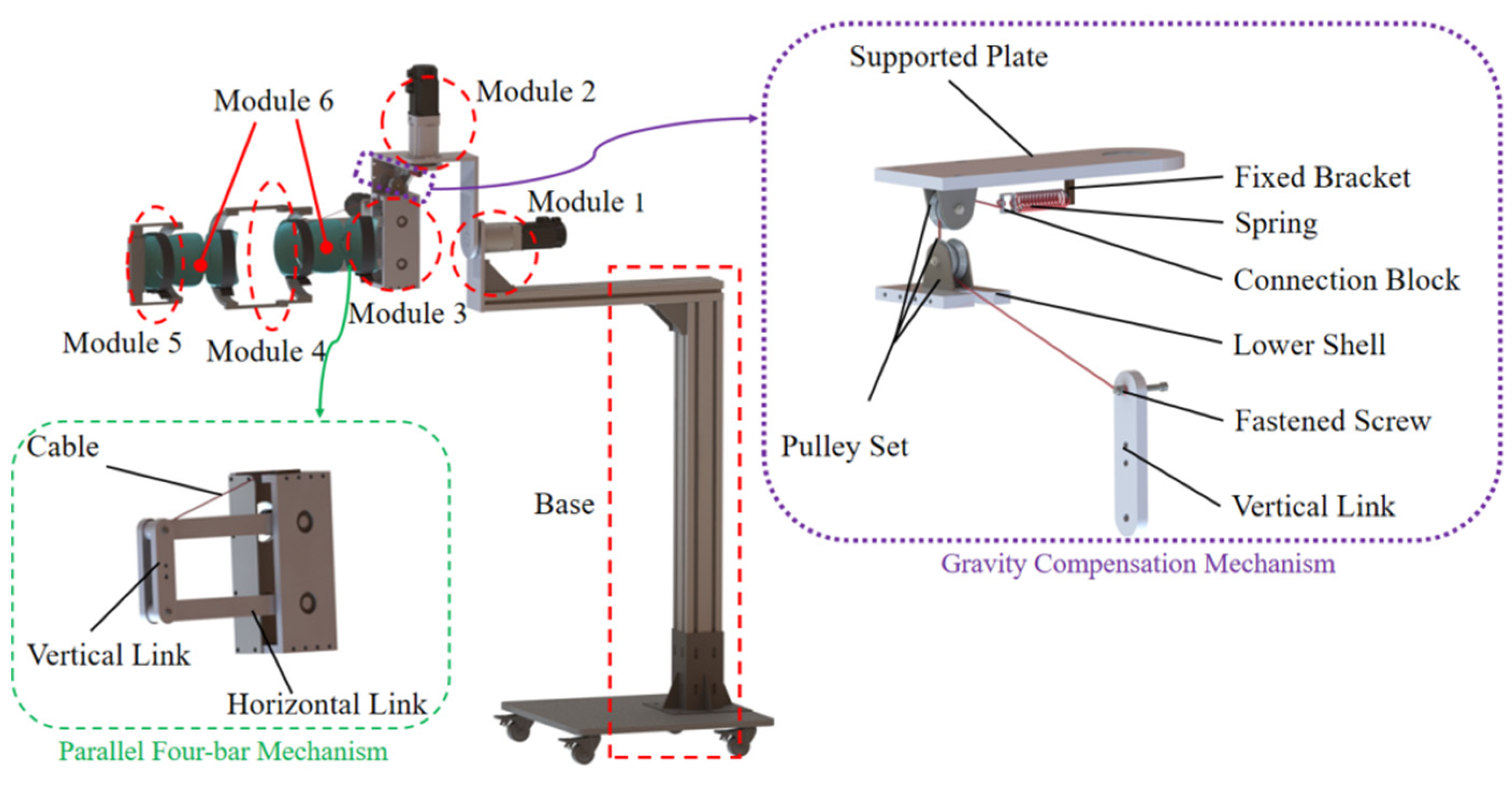 Machines 10 01035 g005