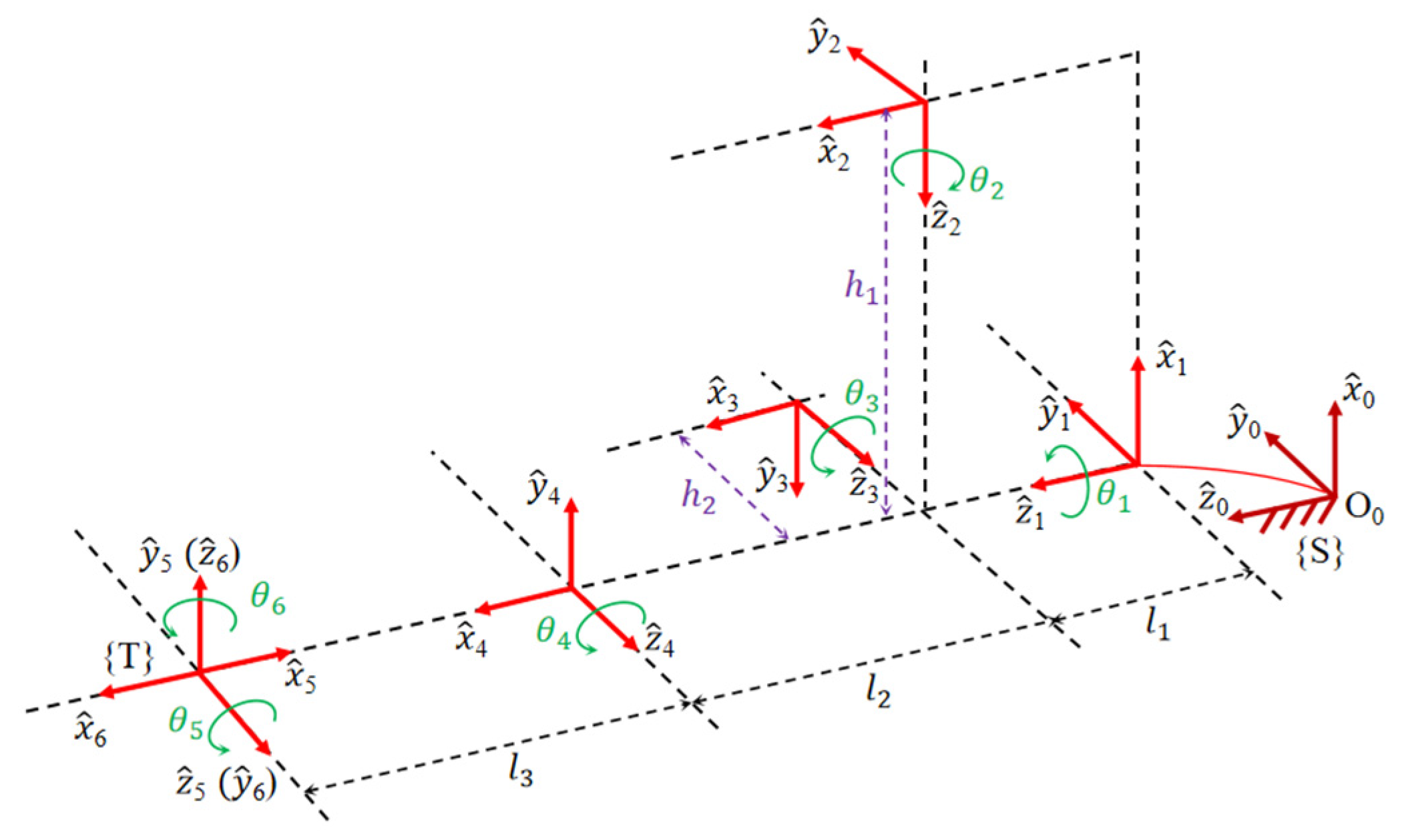 Machines 10 01035 g007