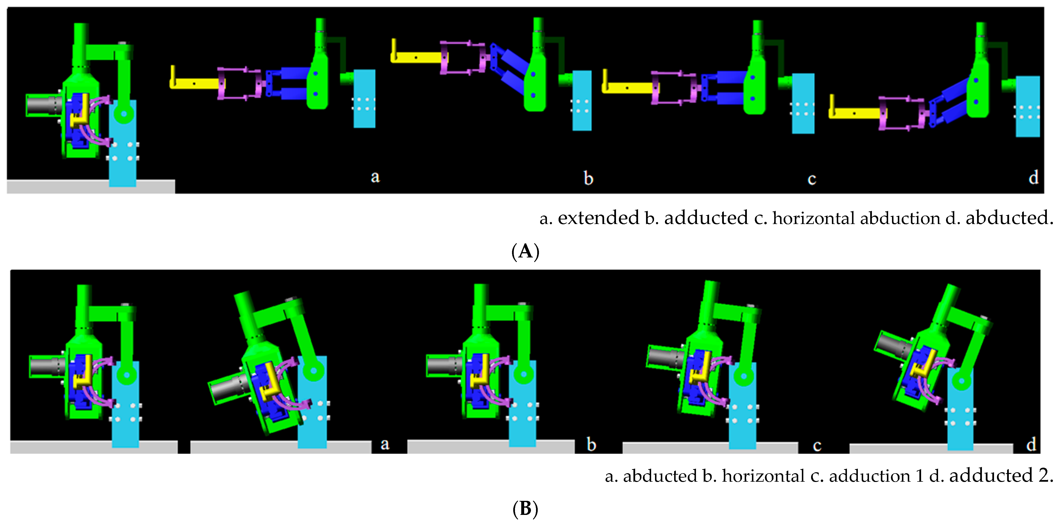 Machines 10 01035 g009