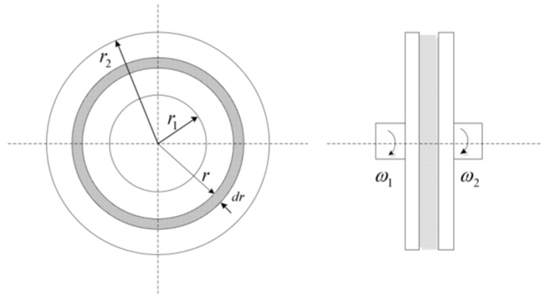 Machines 10 01036 g002