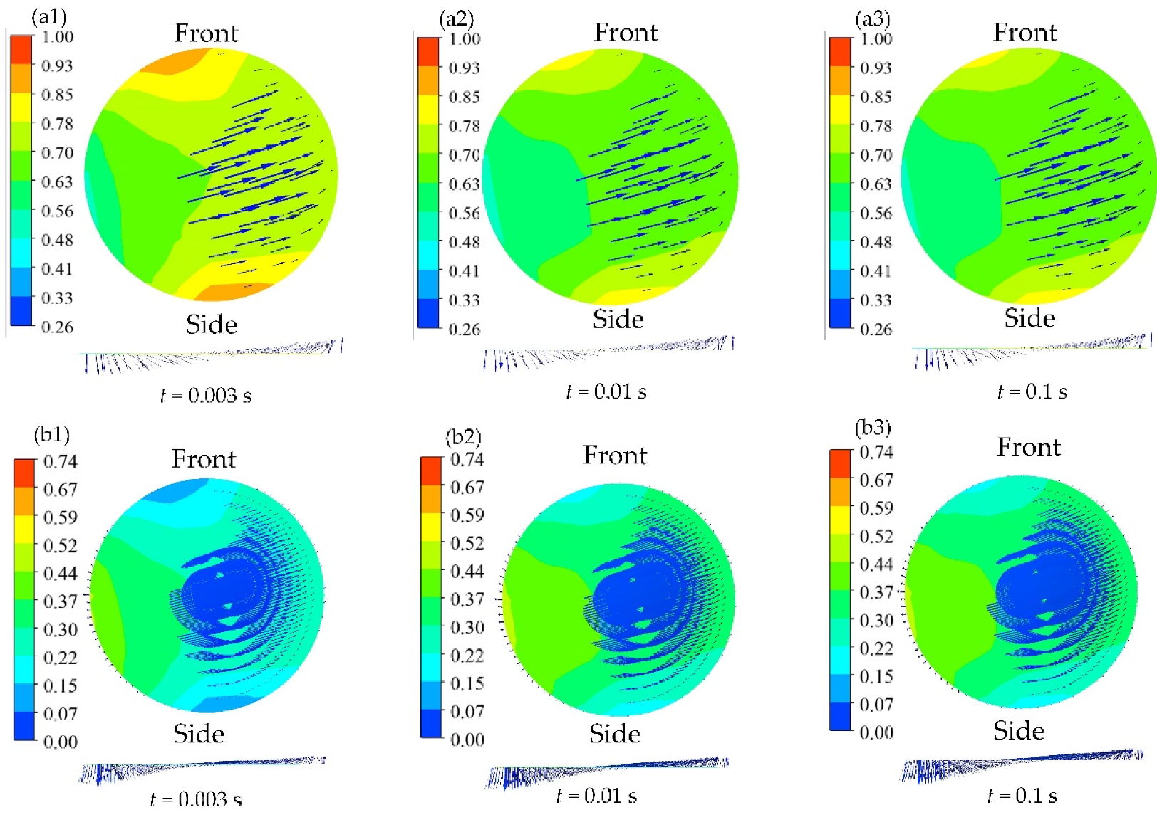 Machines 10 01036 g014