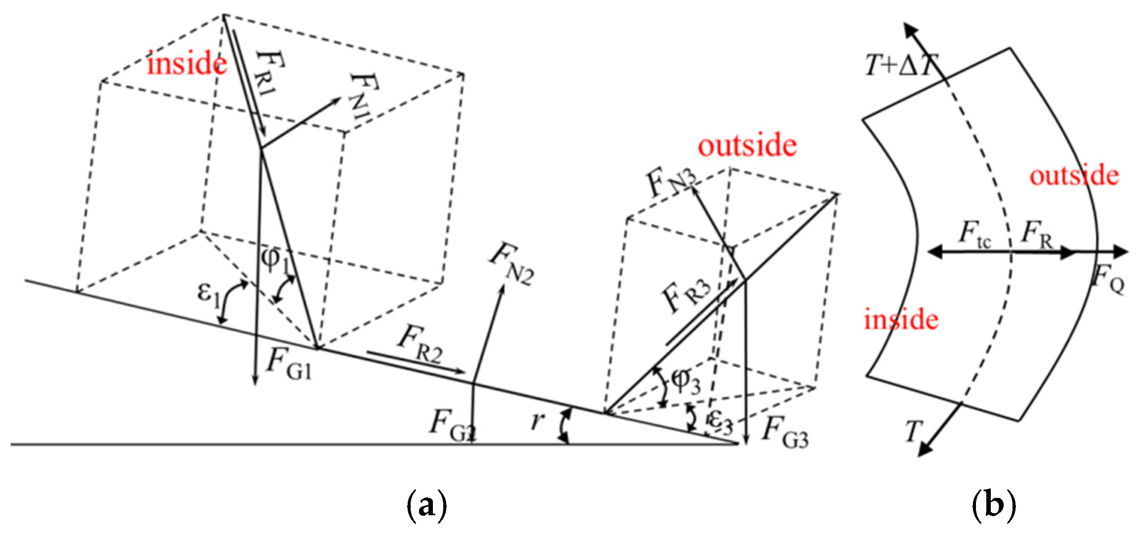 Machines 10 01042 g004