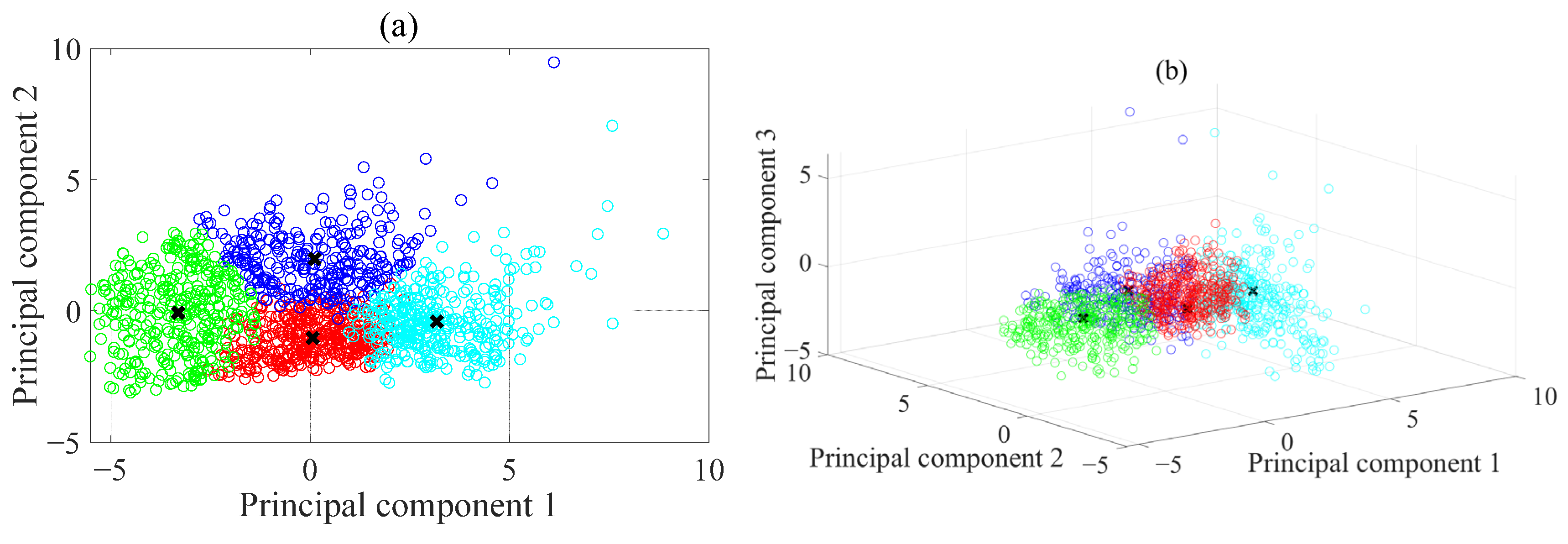 Machines 10 01047 g005