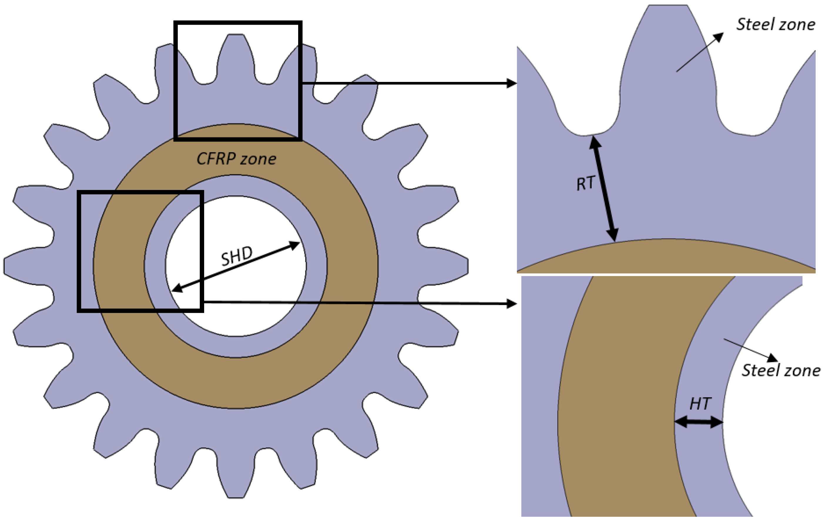 An Automatic Drawing Spur Gears Based on AutoCAD Program