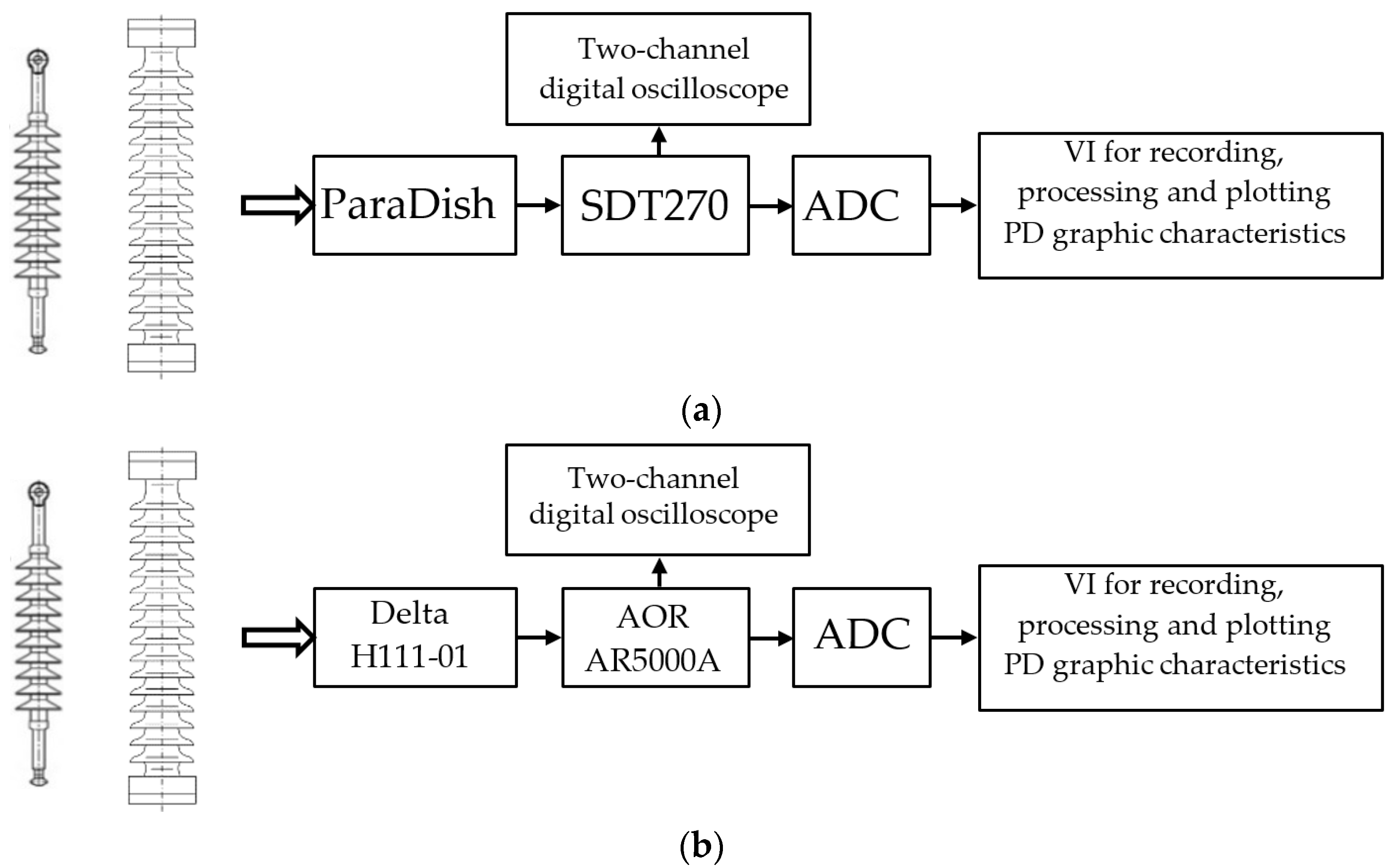 Machines 10 01063 g002