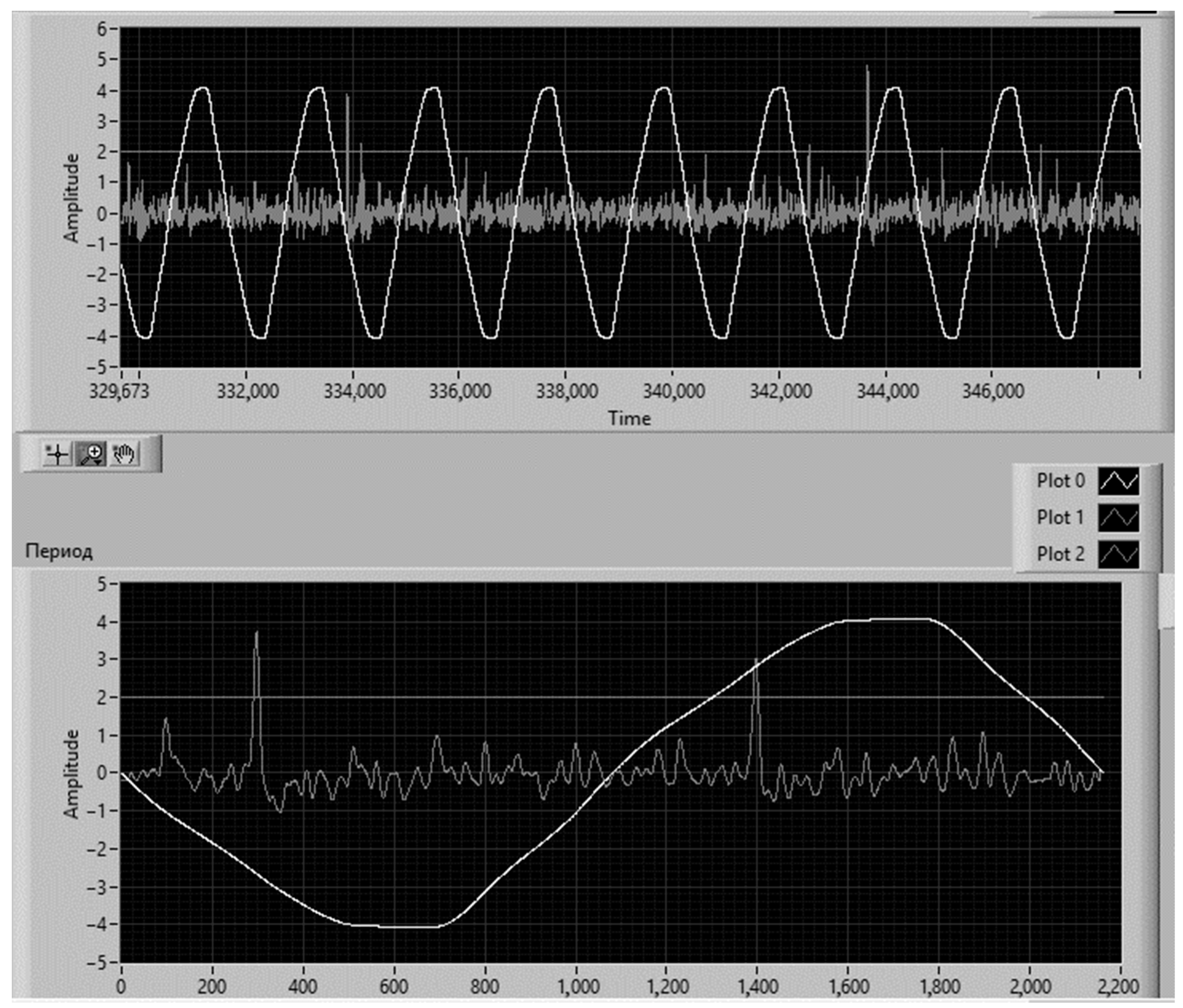 Machines 10 01063 g003