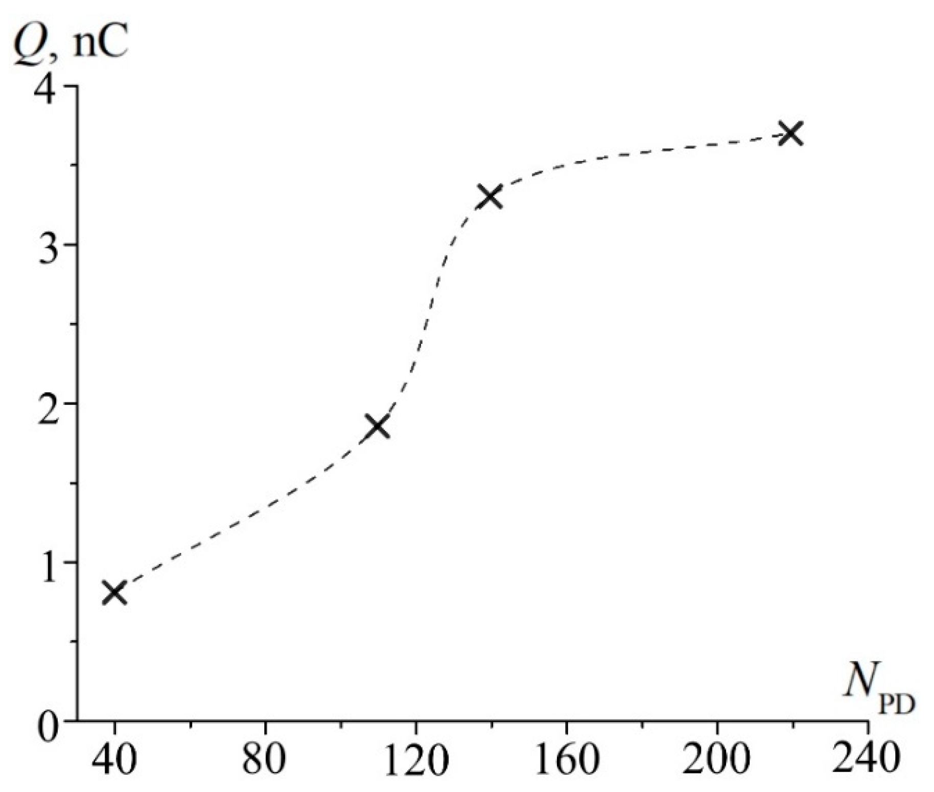 Machines 10 01063 g006