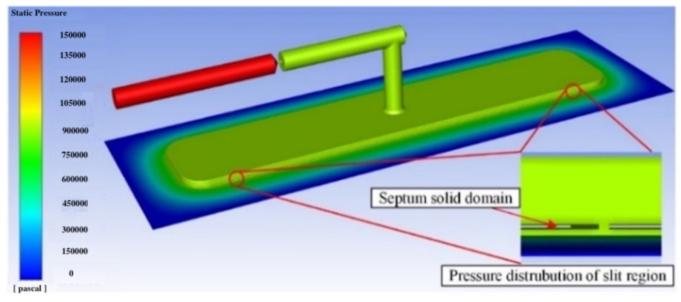 Machines 10 01072 g014 Machines 10 01072 g014