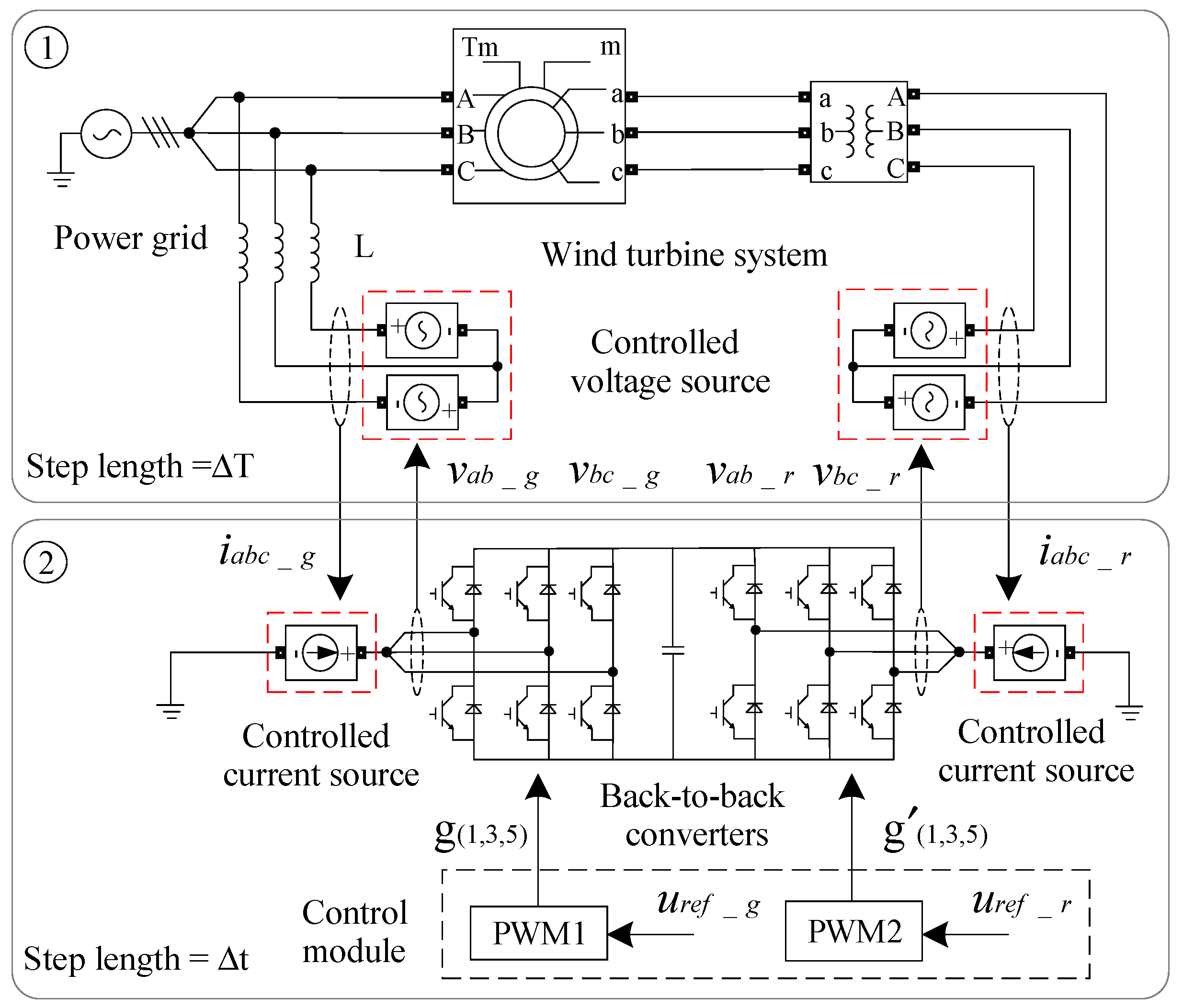 Machines 10 01073 g004 Machines 10 01073 g004